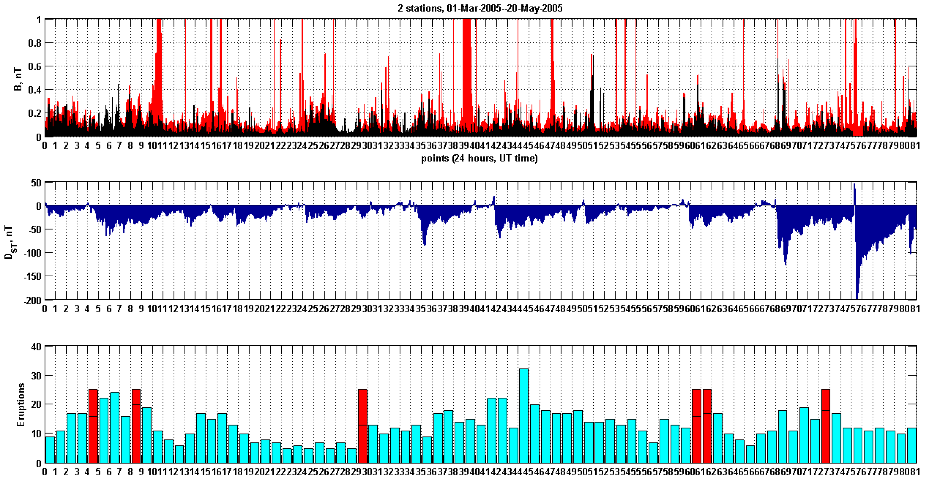 Remotesensing 16 00151 g010