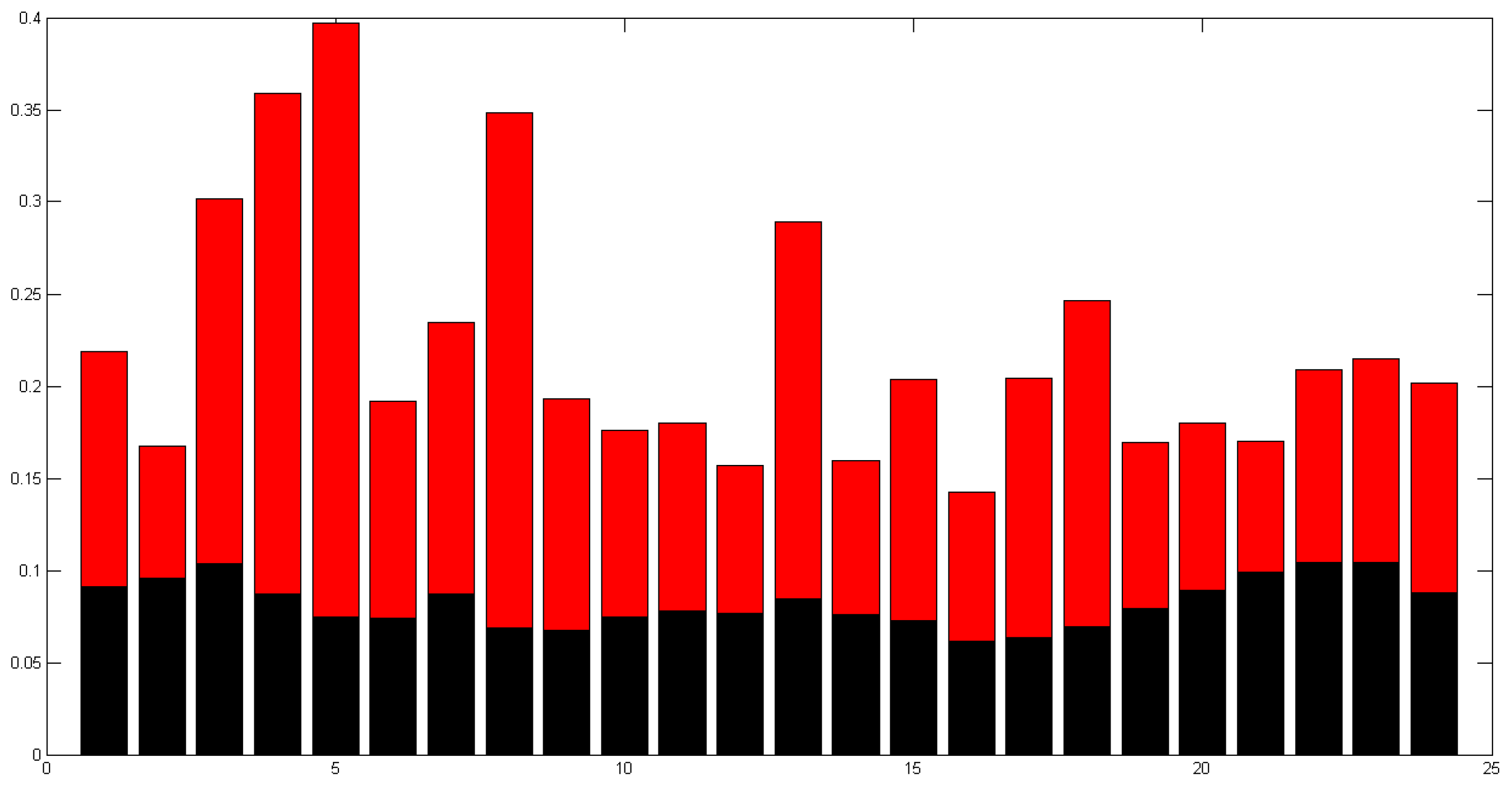 Remotesensing 16 00151 g011
