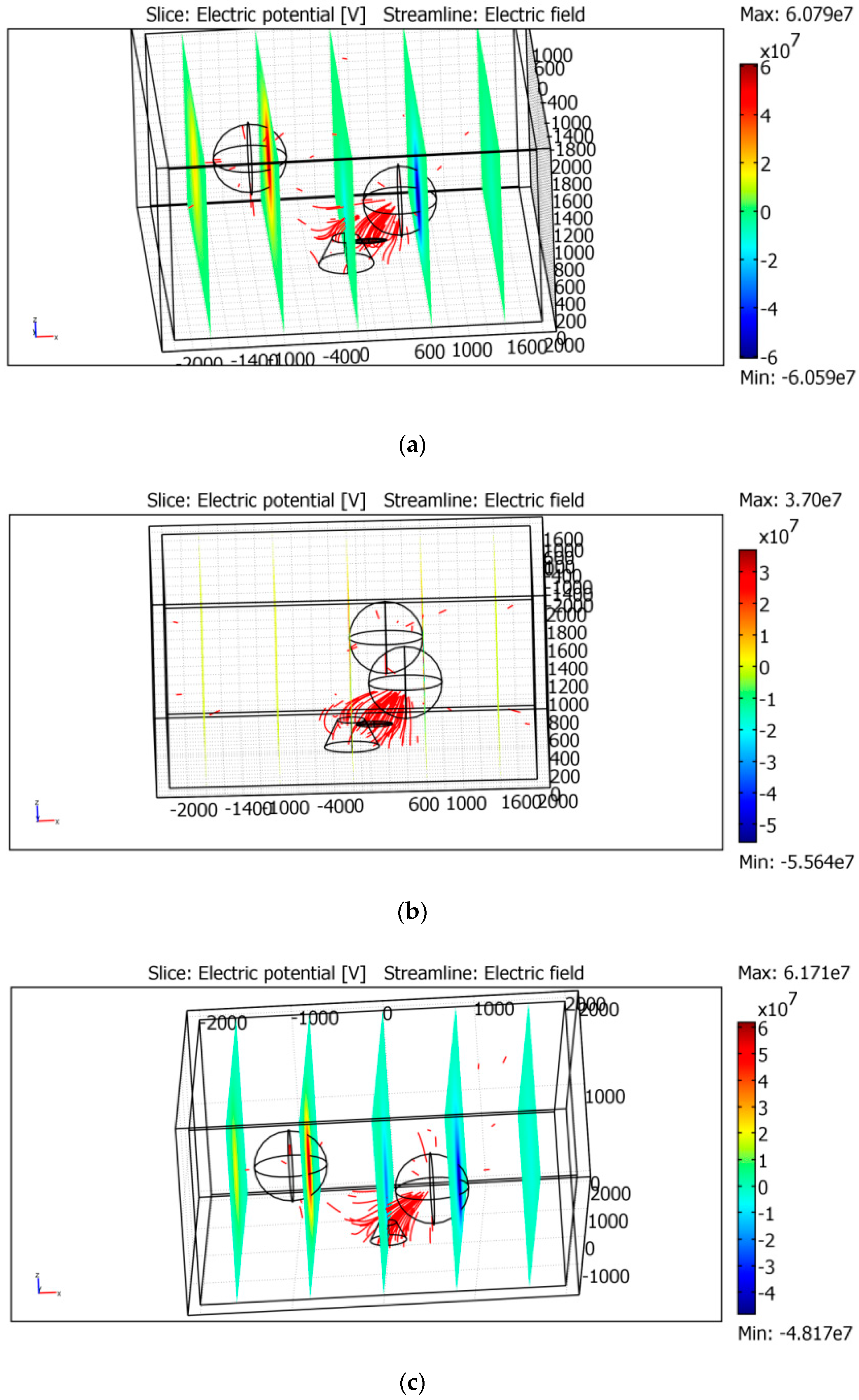Remotesensing 16 00151 g013