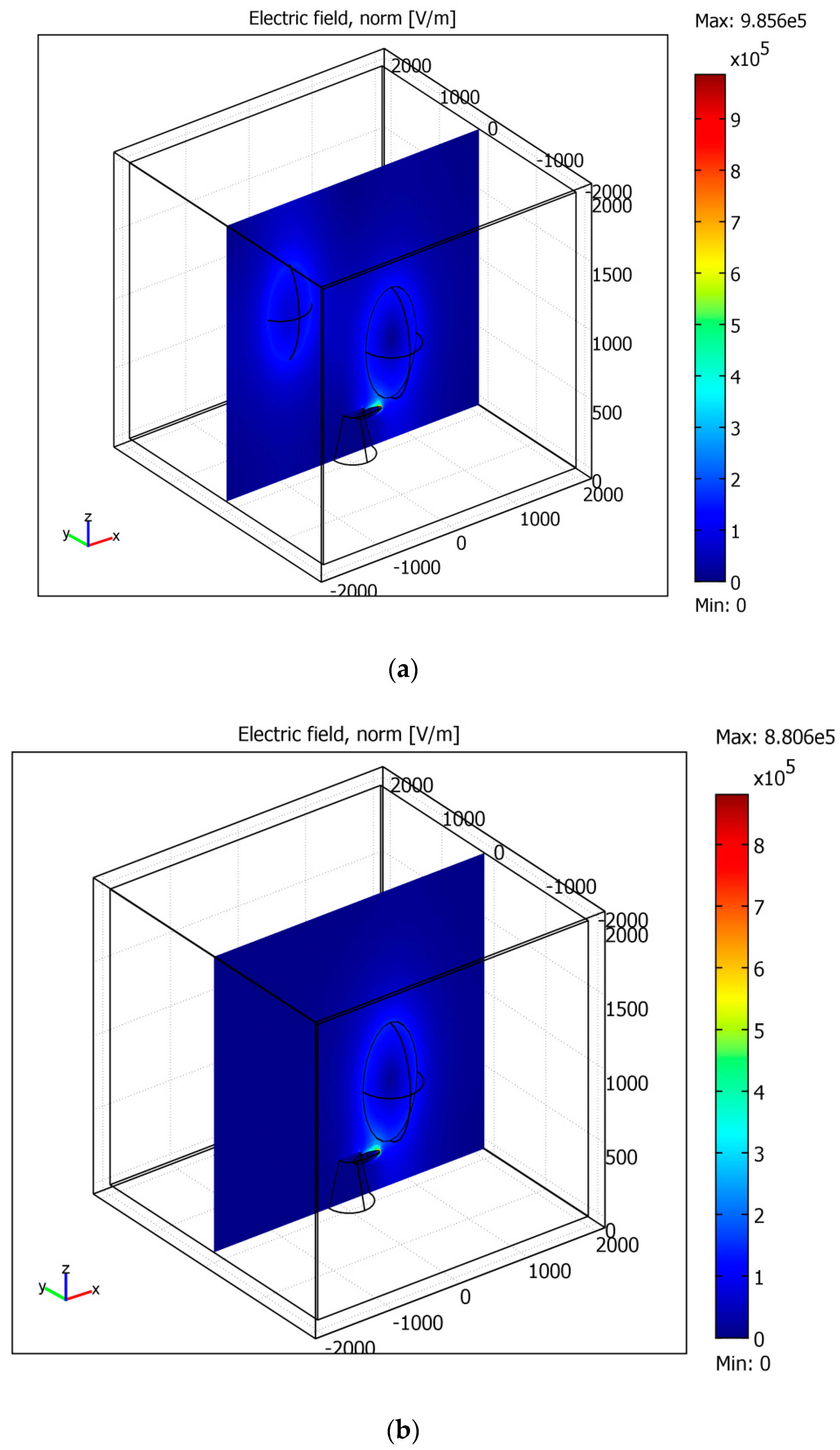 Remotesensing 16 00151 g014a