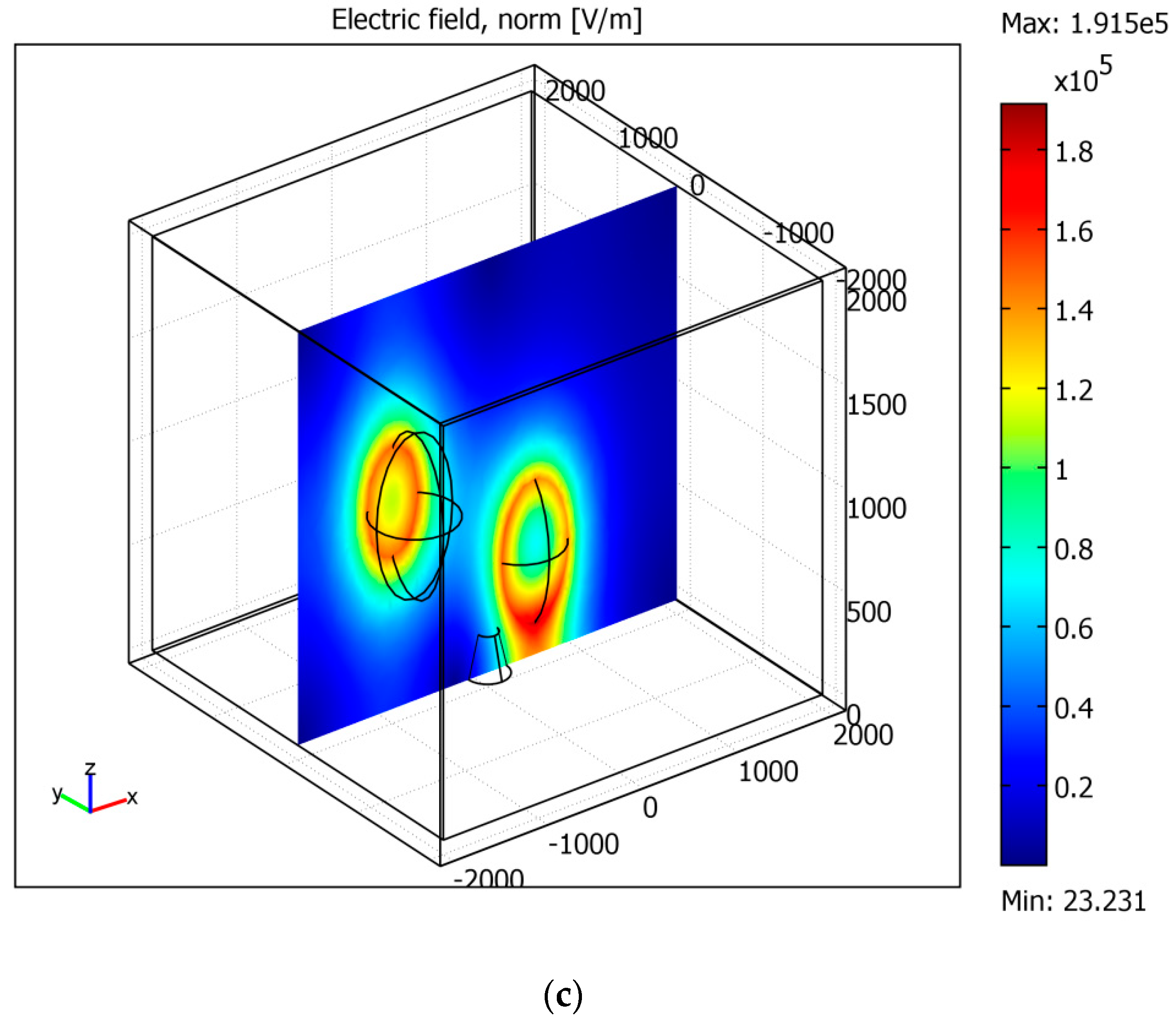 Remotesensing 16 00151 g014b