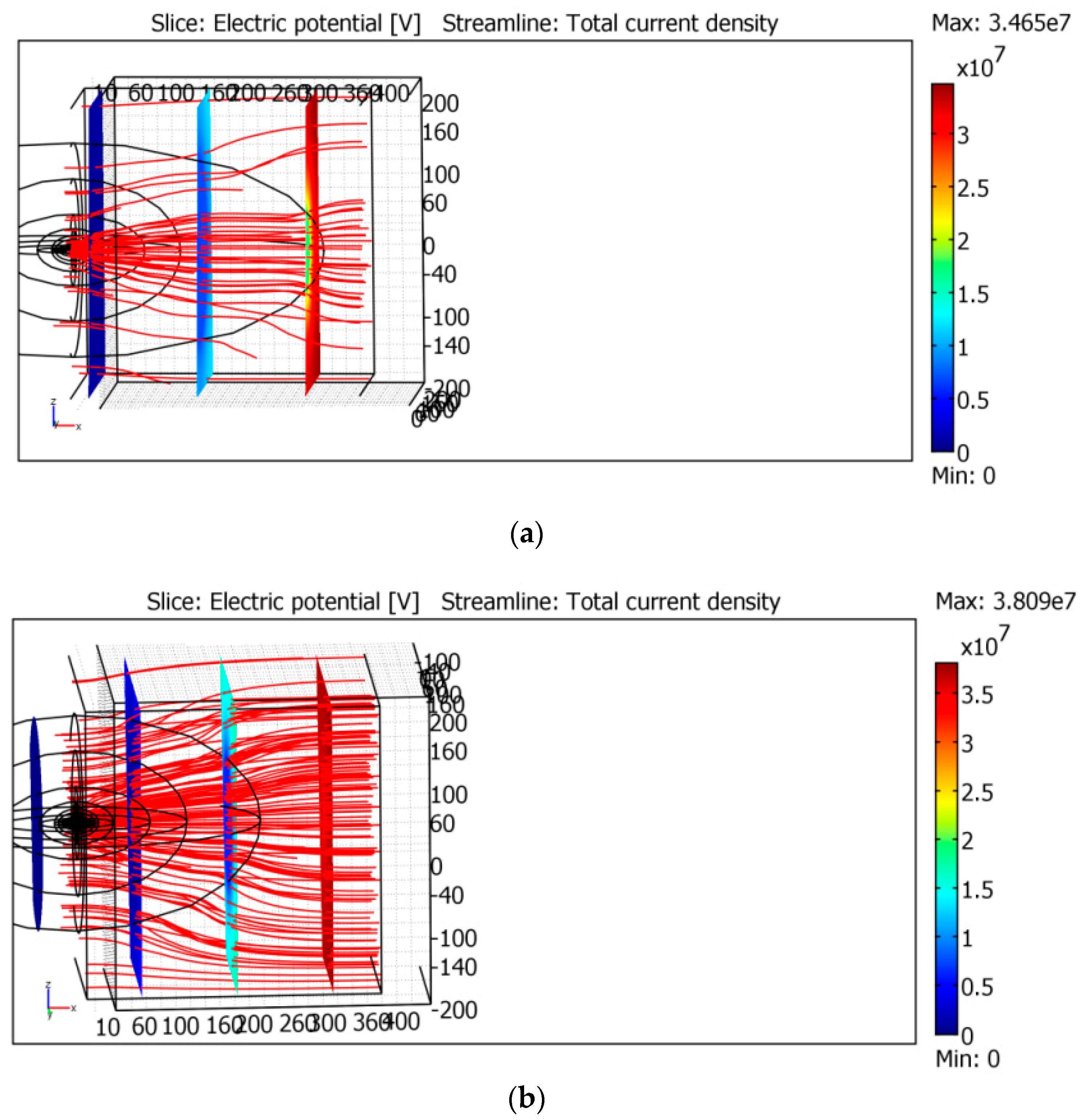 Remotesensing 16 00151 g015a
