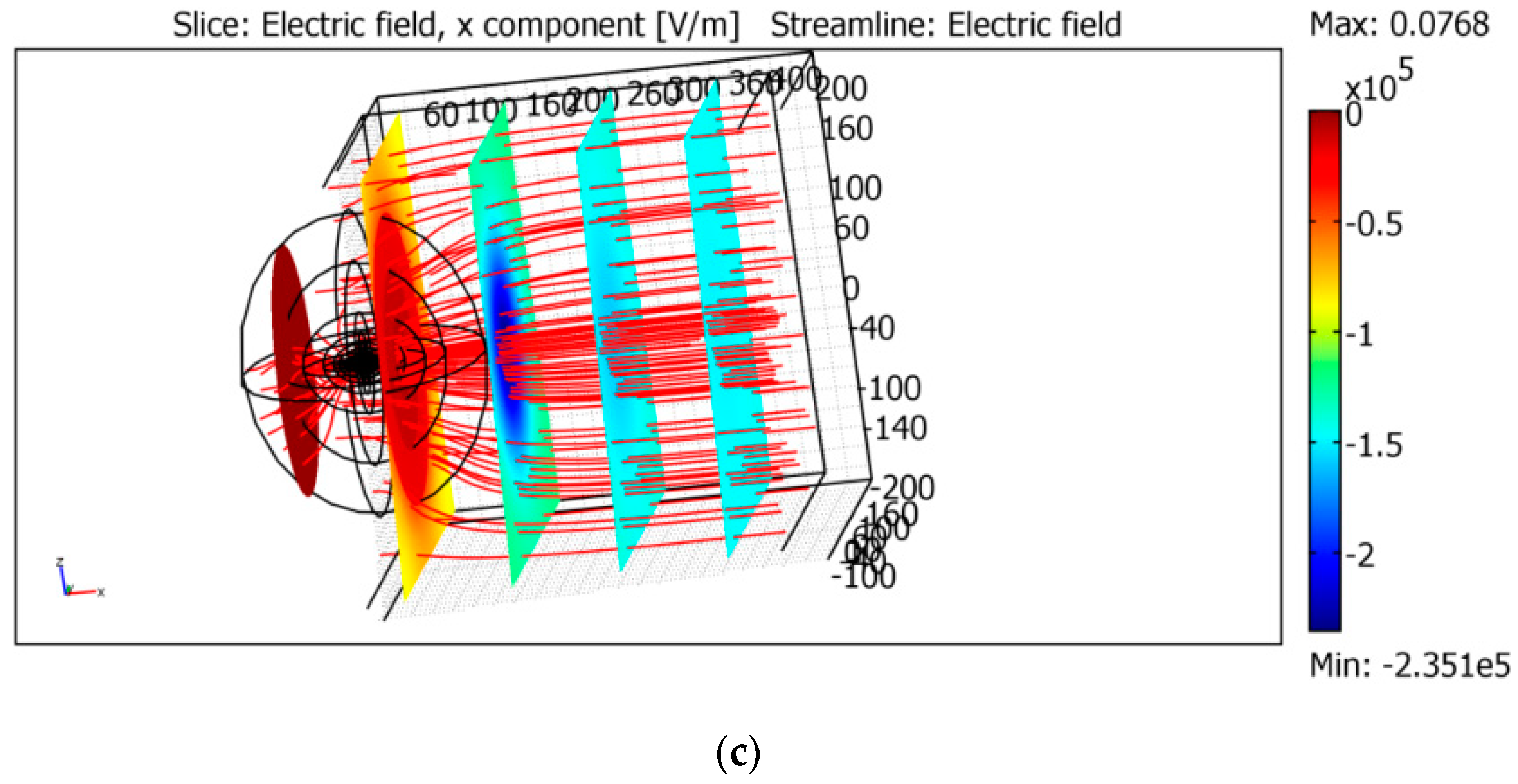 Remotesensing 16 00151 g015b