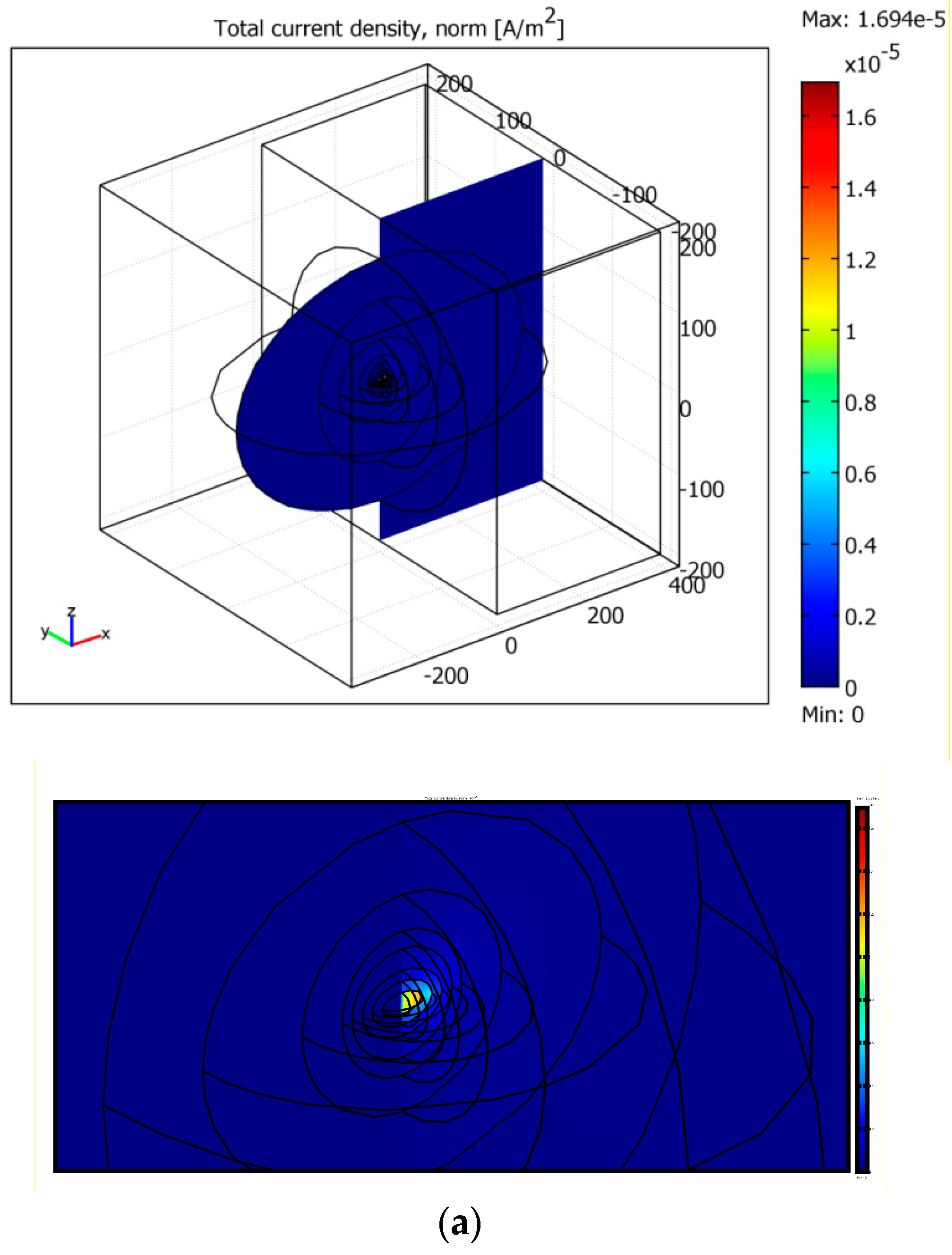 Remotesensing 16 00151 g016a