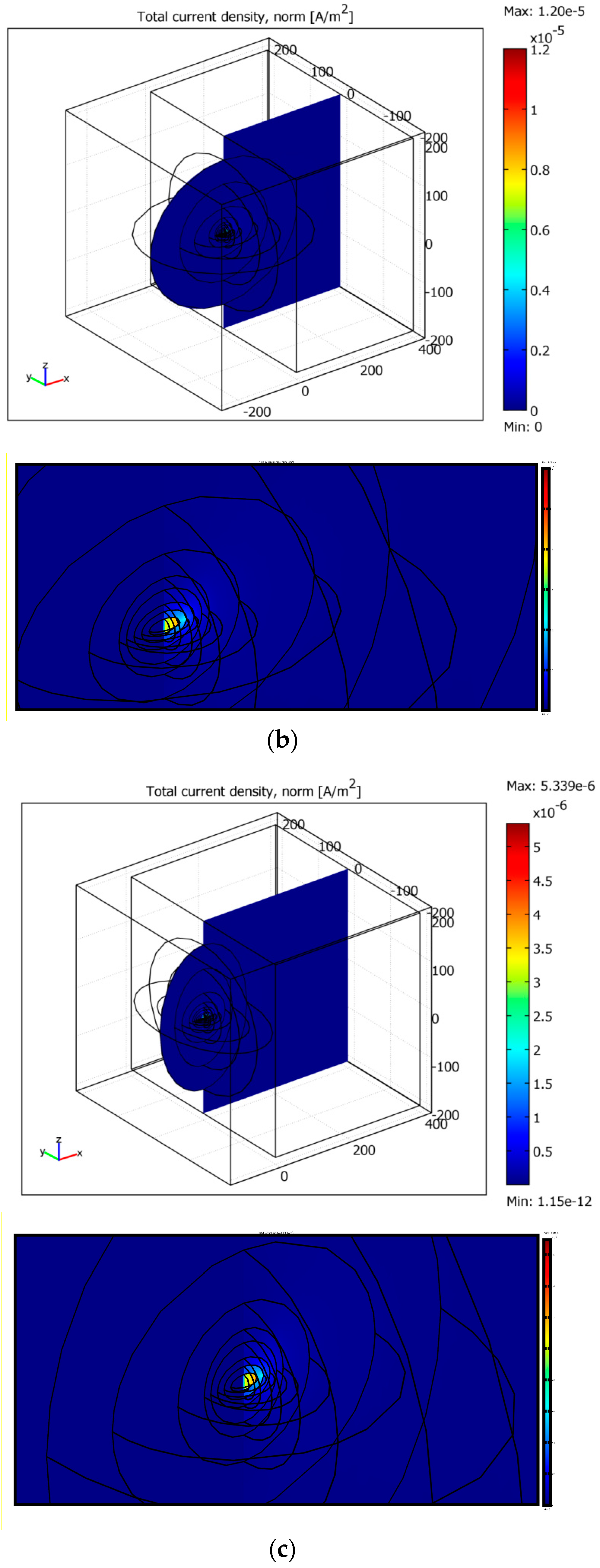 Remotesensing 16 00151 g016b