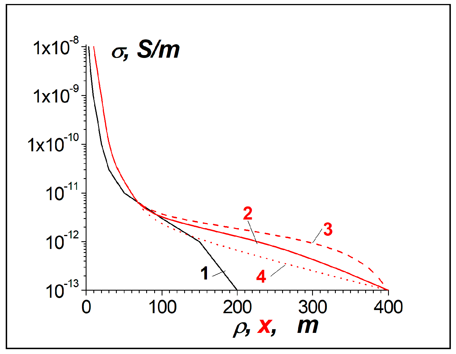Remotesensing 16 00151 g017