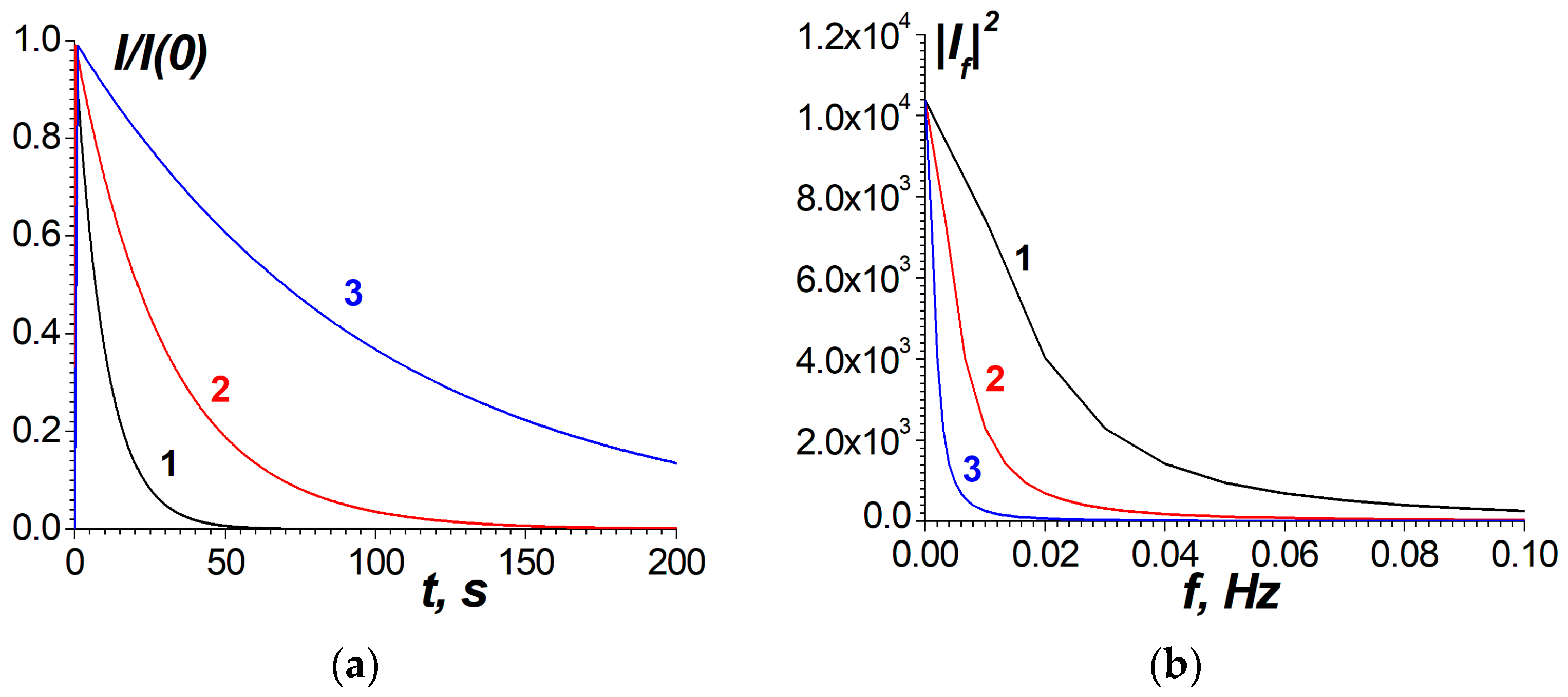 Remotesensing 16 00151 g018