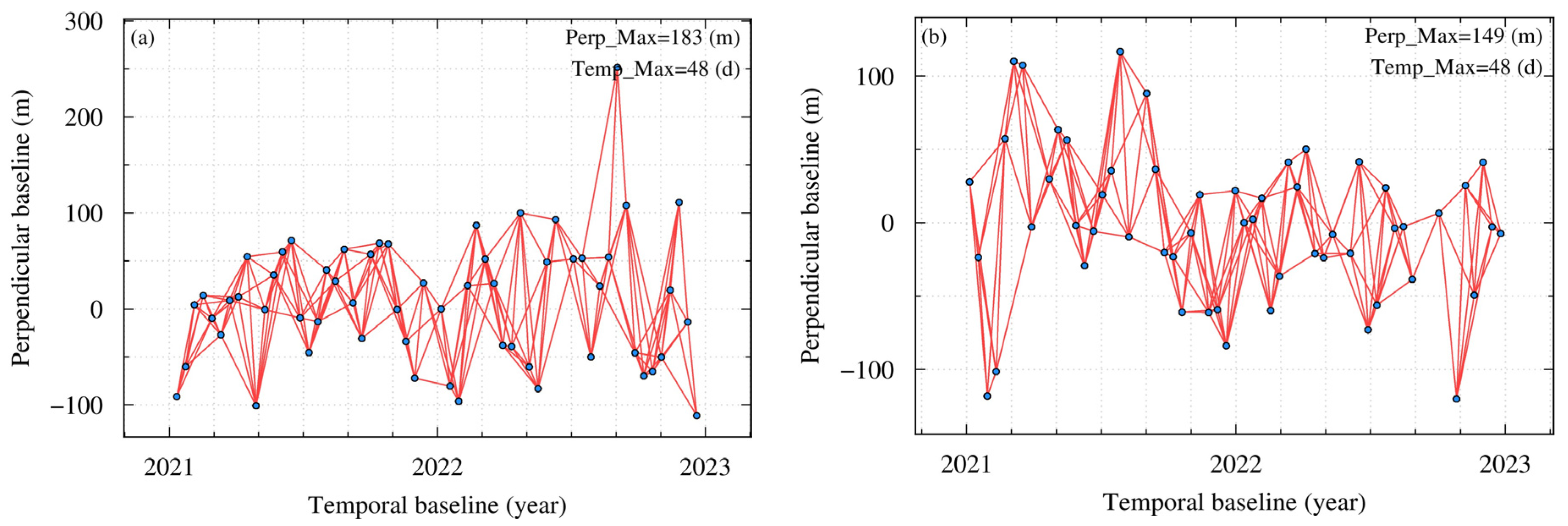 Remotesensing 16 00154 g002