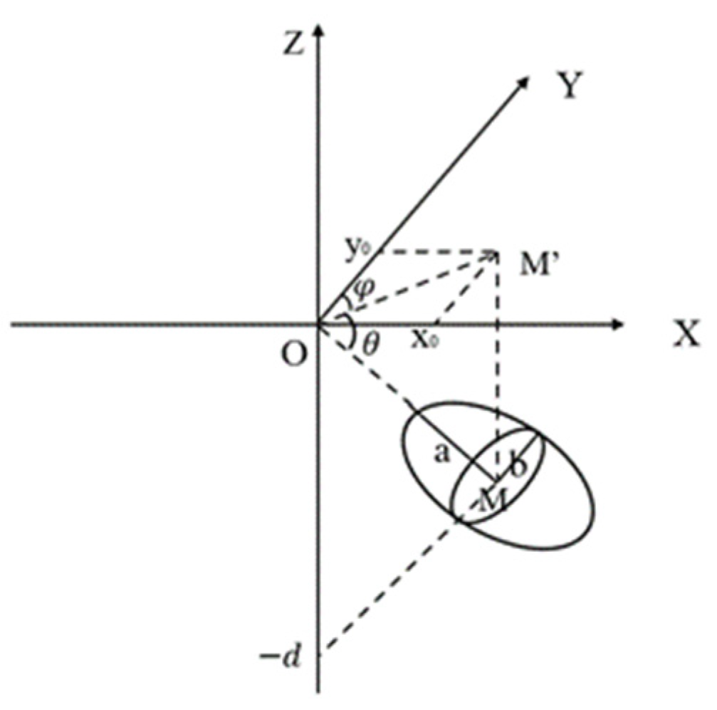 Remotesensing 16 00154 g003