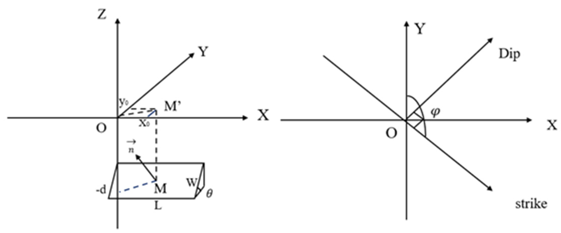 Remotesensing 16 00154 g004
