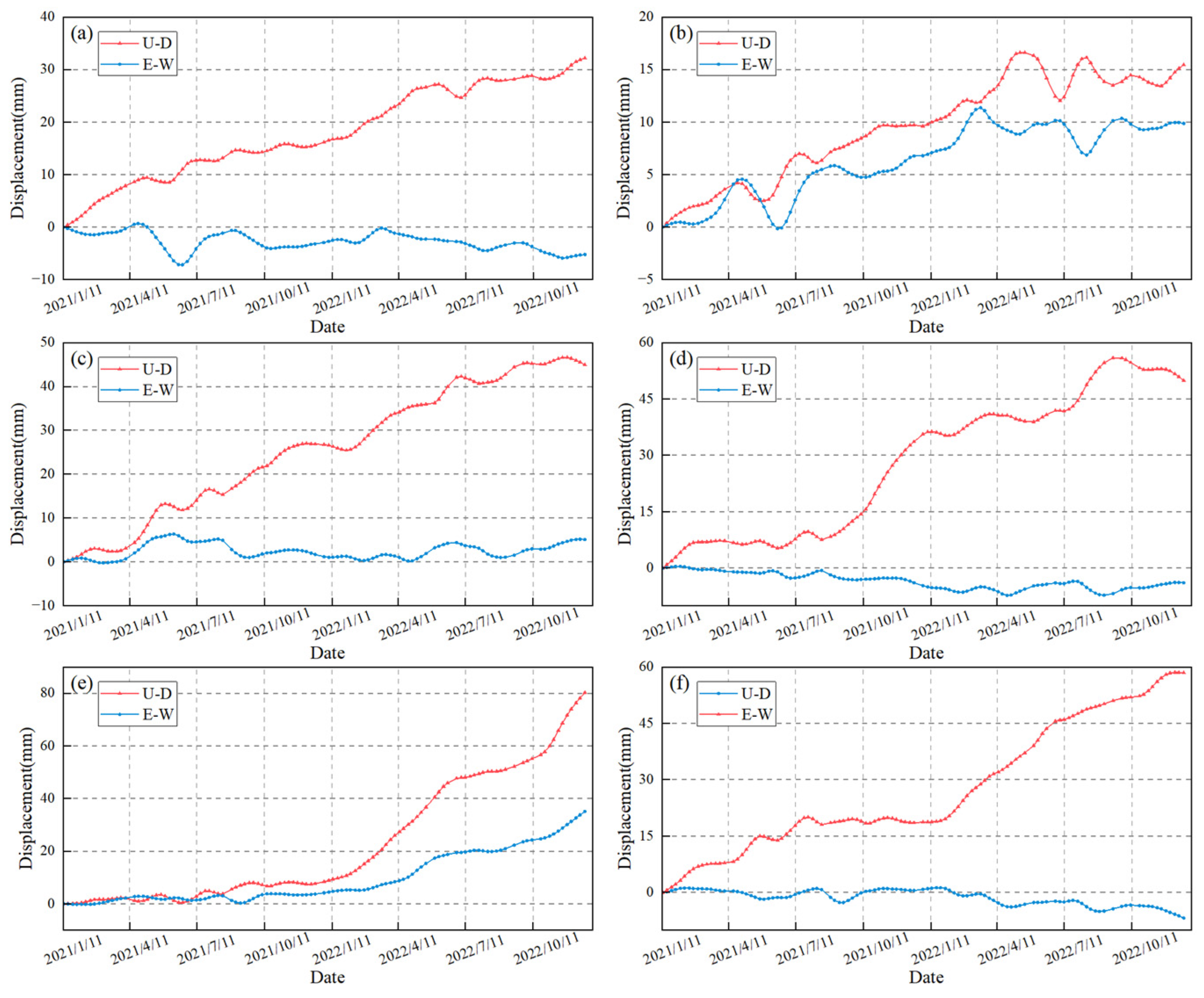 Remotesensing 16 00154 g007