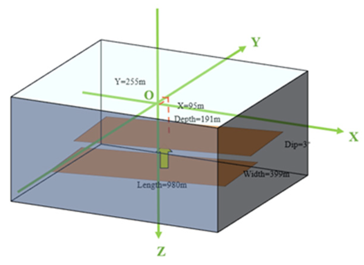 Remotesensing 16 00154 g010