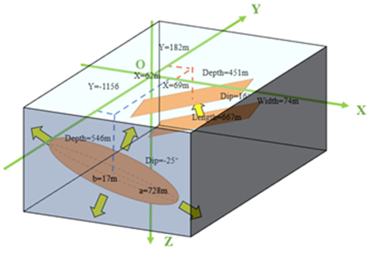 Remotesensing 16 00154 g015