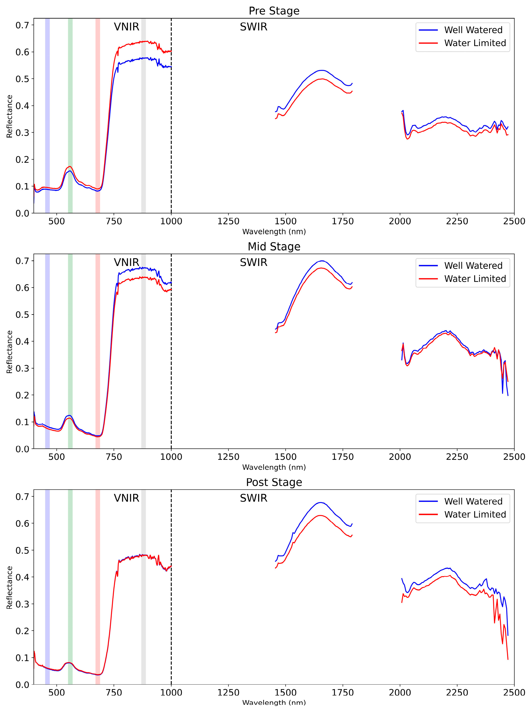 Remotesensing 16 00155 g004