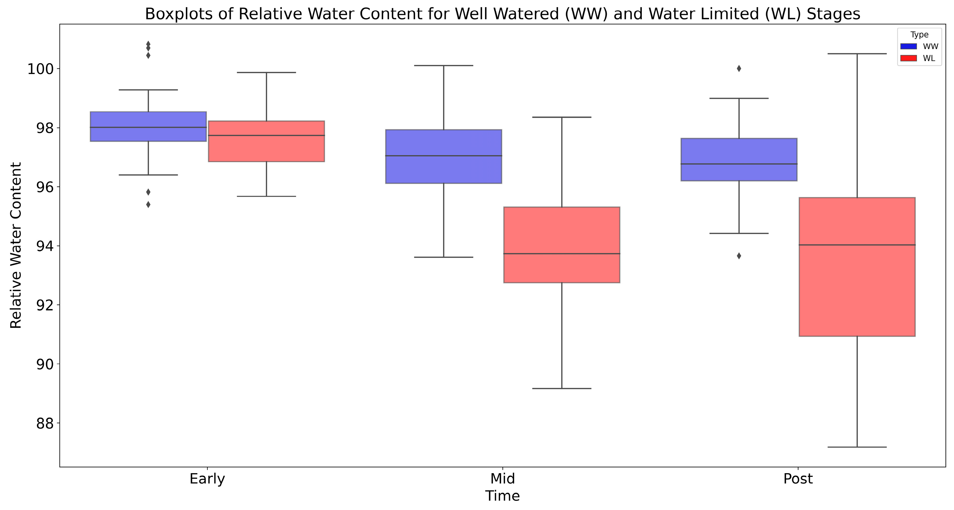 Remotesensing 16 00155 g005