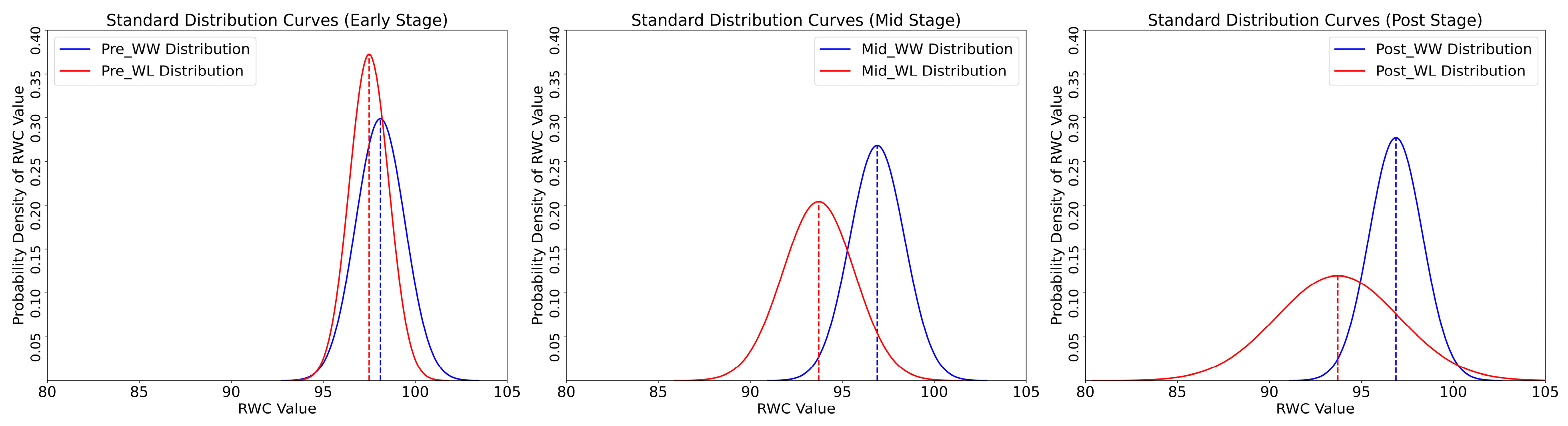 Remotesensing 16 00155 g006