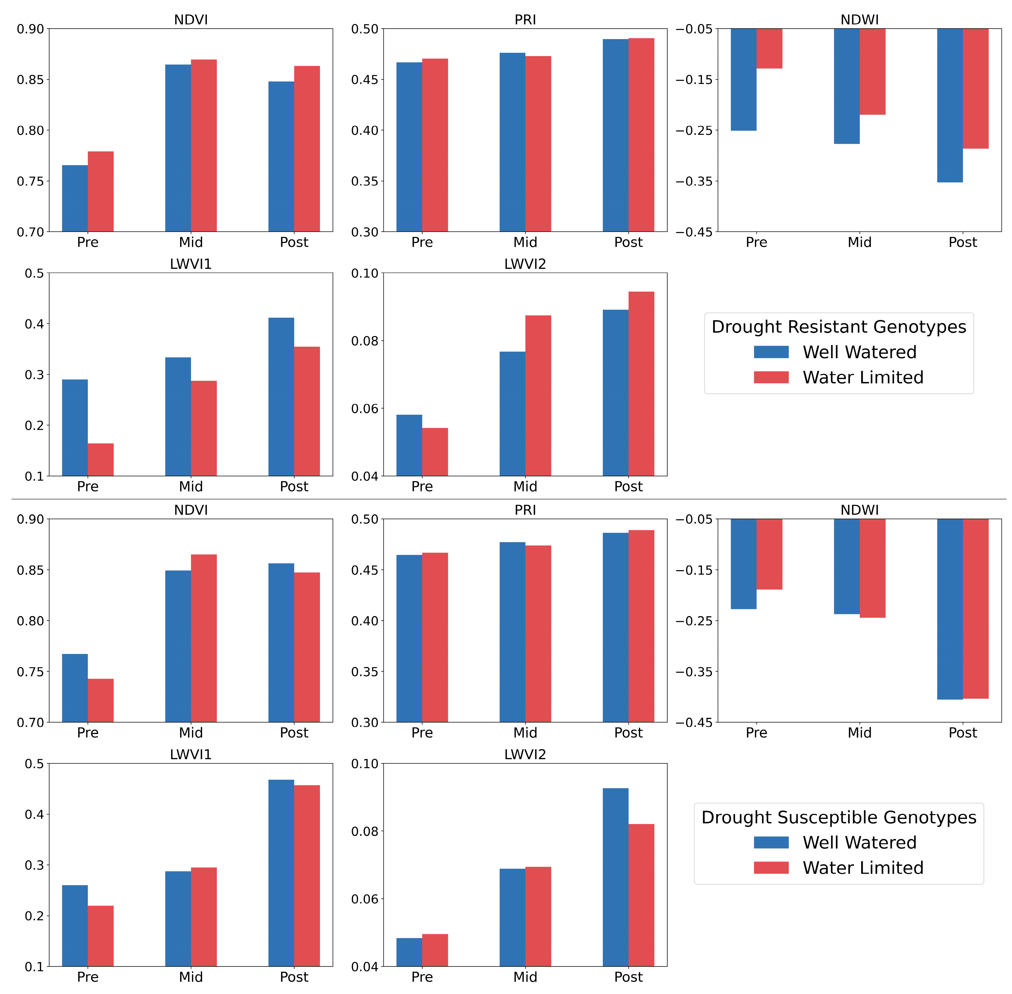 Remotesensing 16 00155 g007