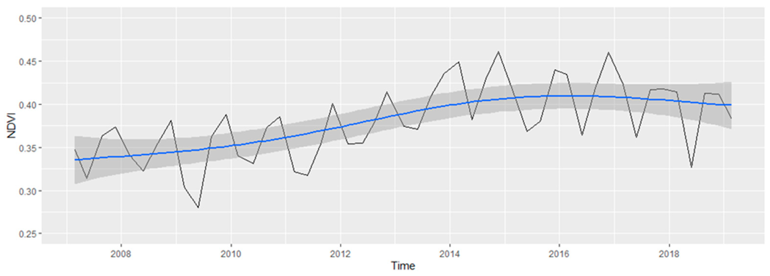 Remotesensing 16 00157 g004