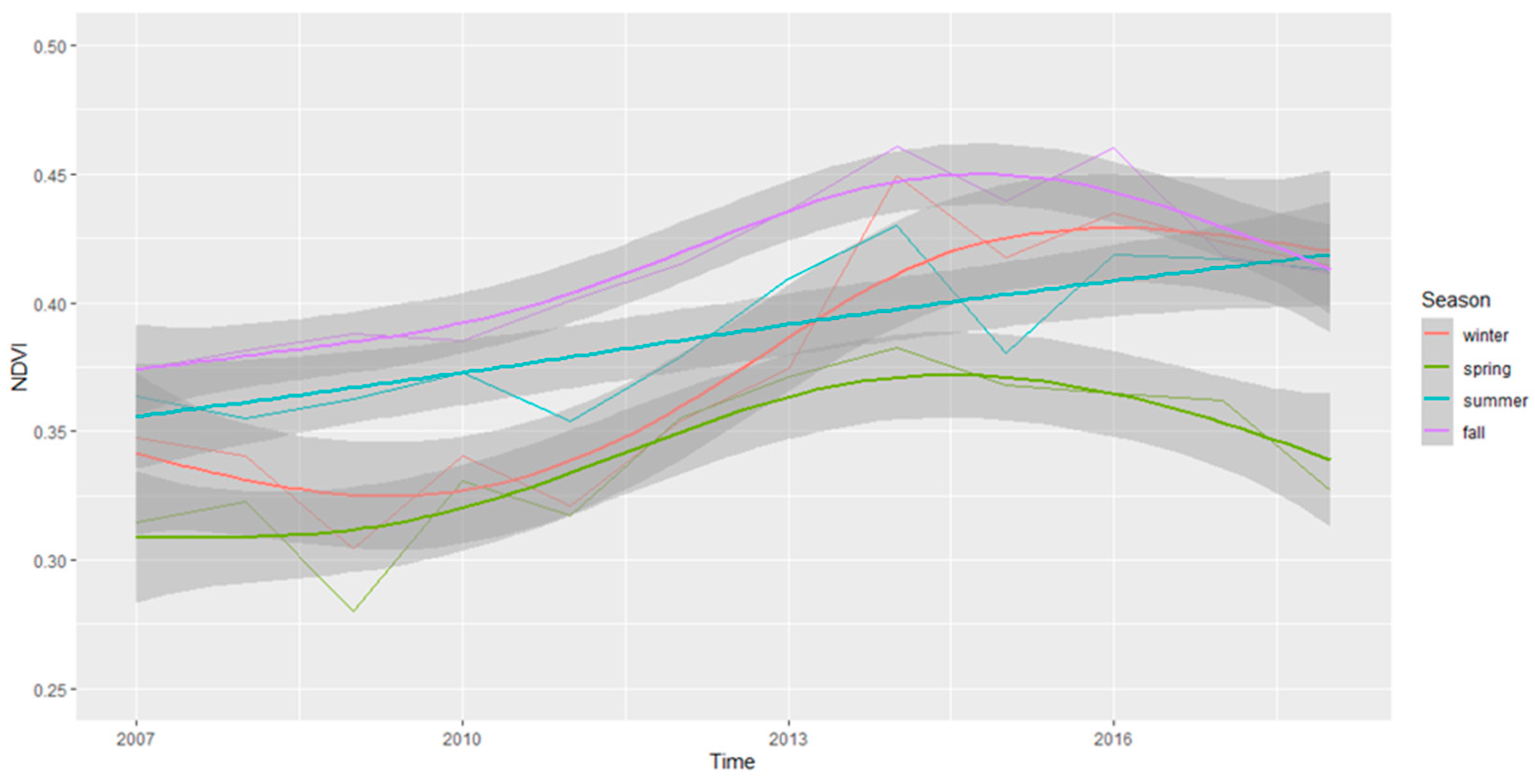 Remotesensing 16 00157 g006