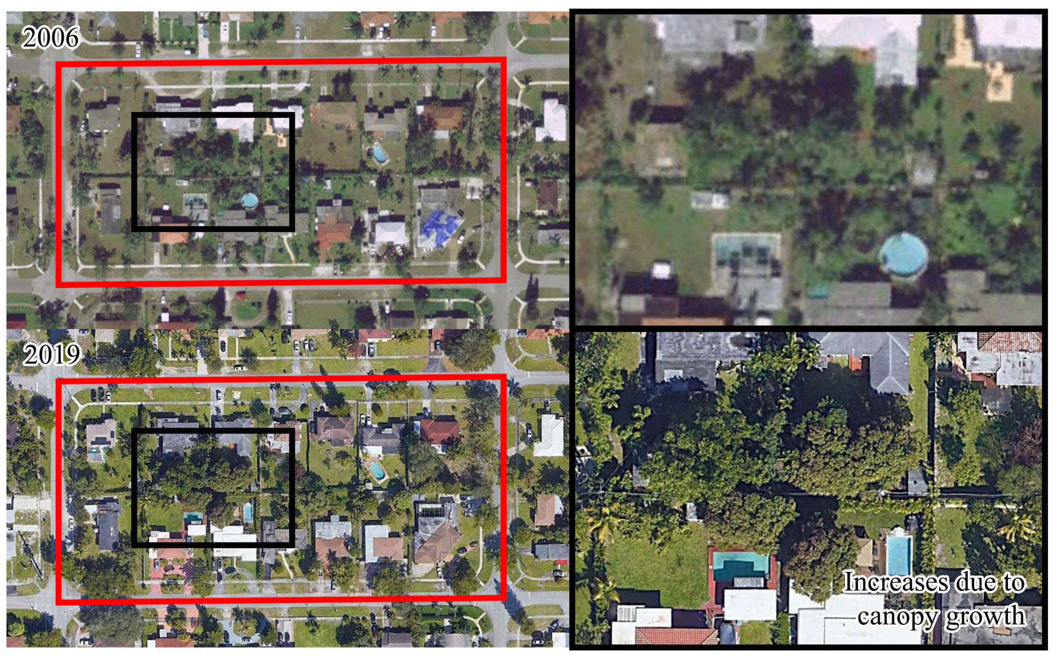 Remotesensing 16 00157 g008