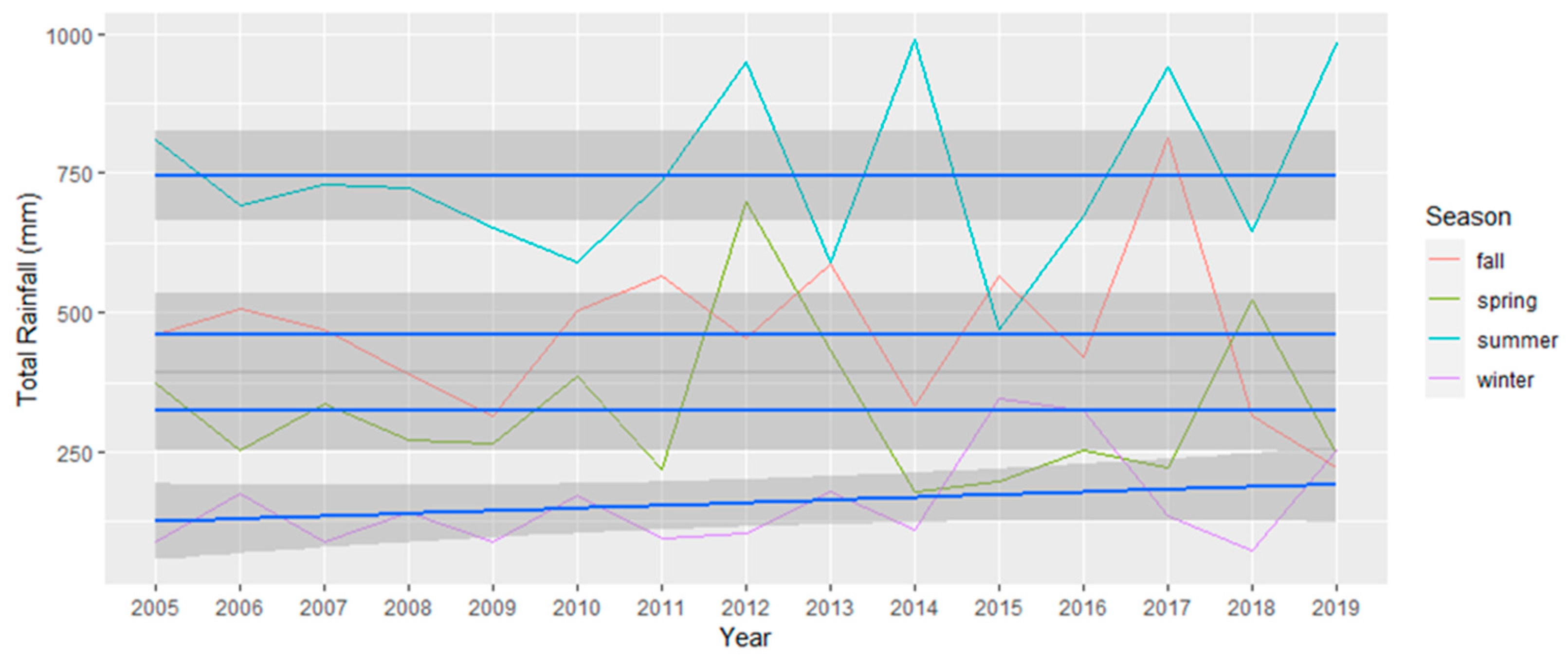 Remotesensing 16 00157 g011