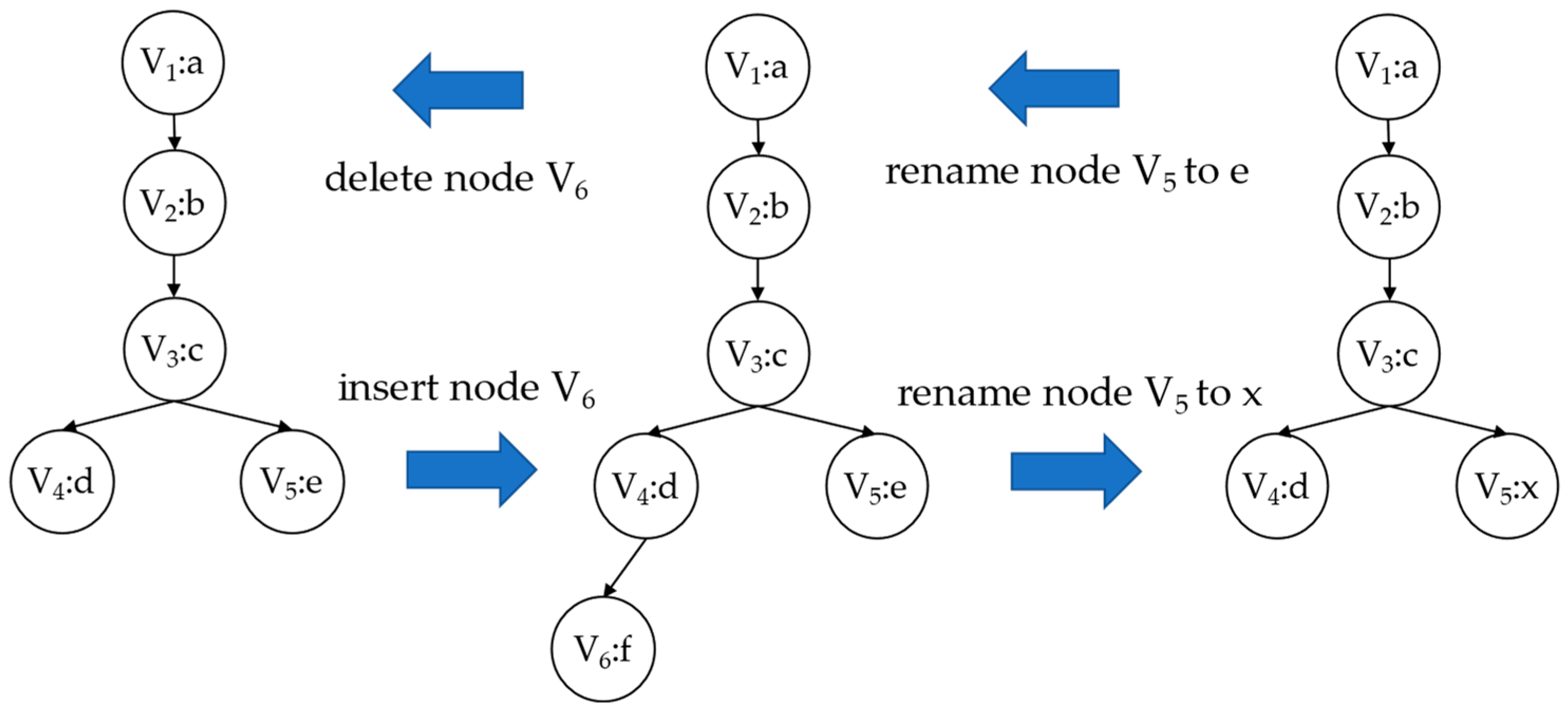 Remotesensing 16 00158 g008