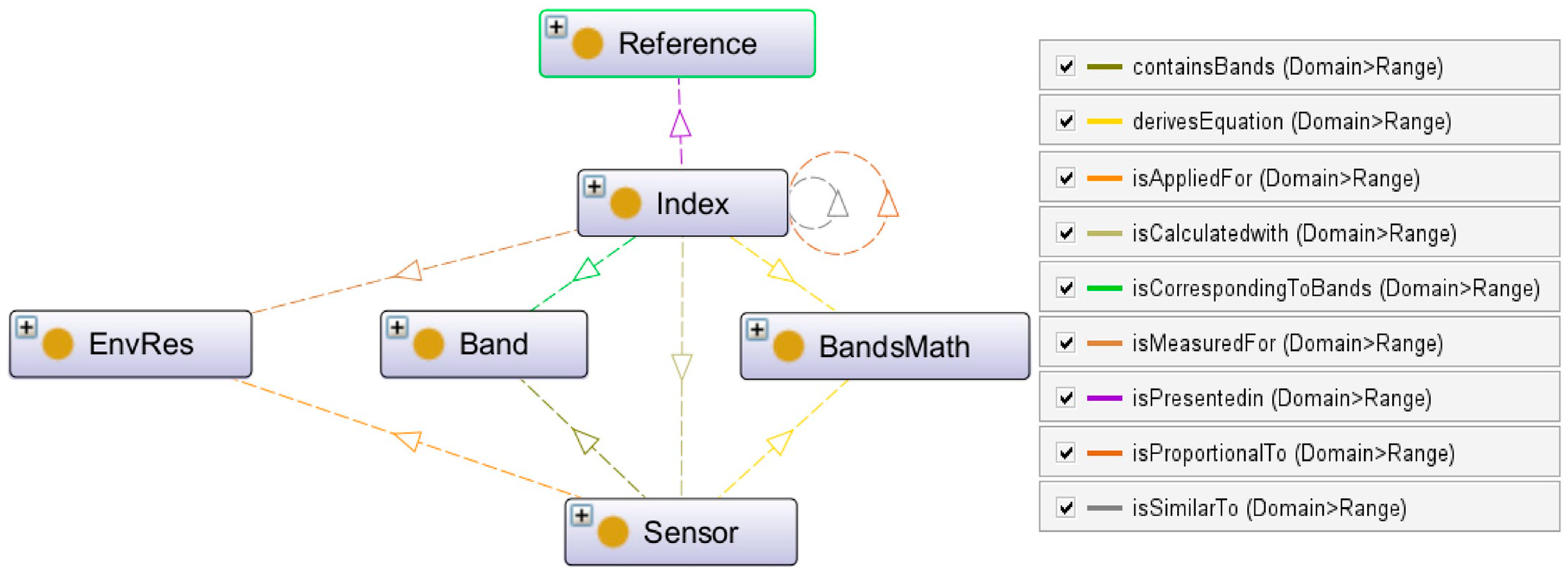 Remotesensing 16 00158 g010
