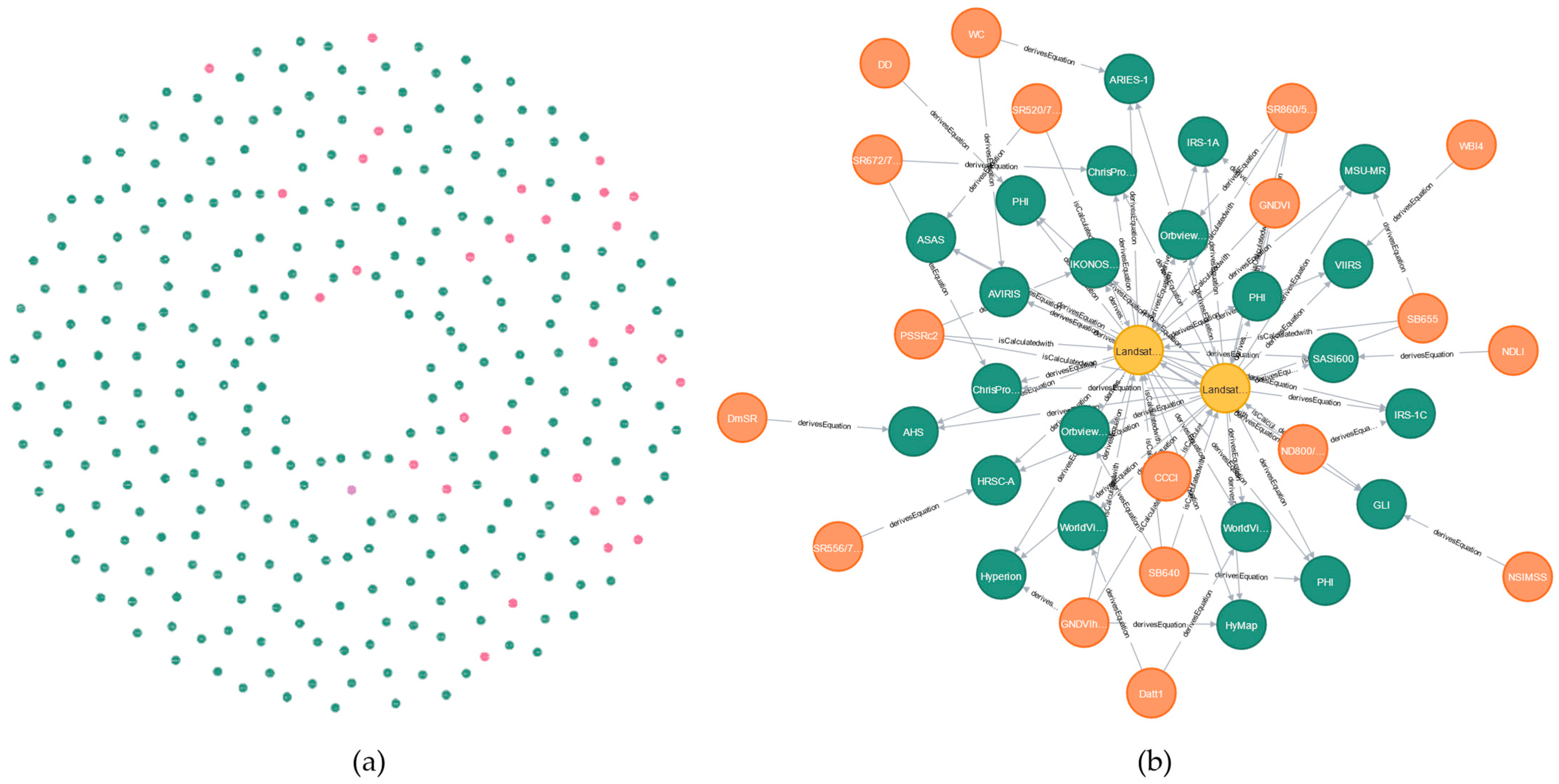 Remotesensing 16 00158 g012