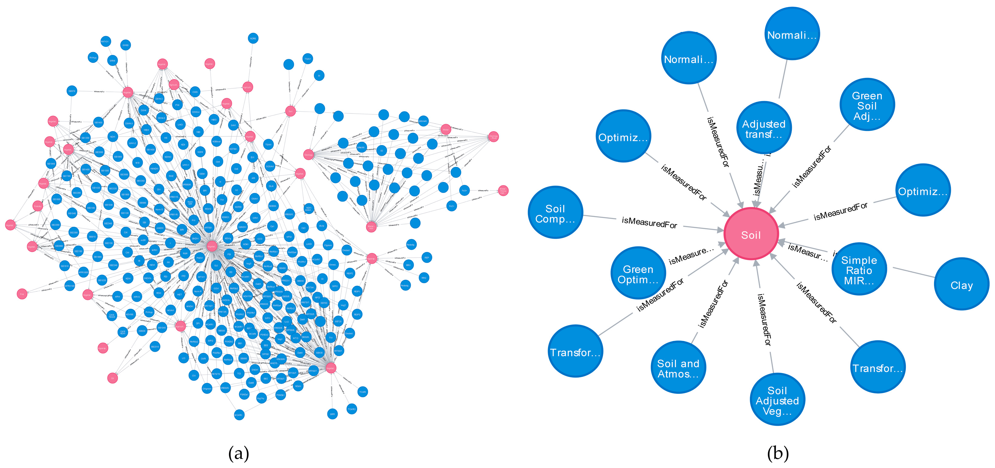 Remotesensing 16 00158 g013