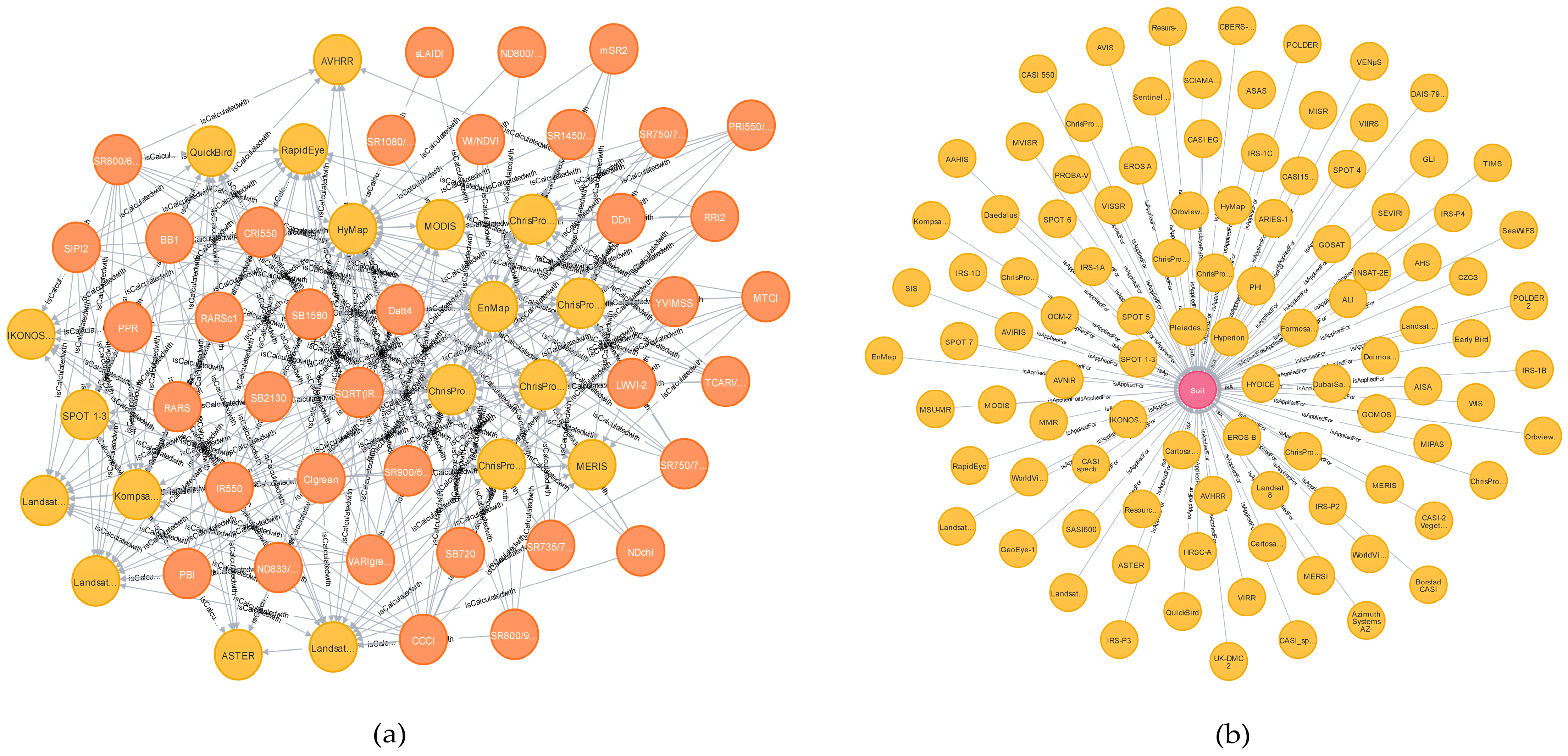 Remotesensing 16 00158 g014
