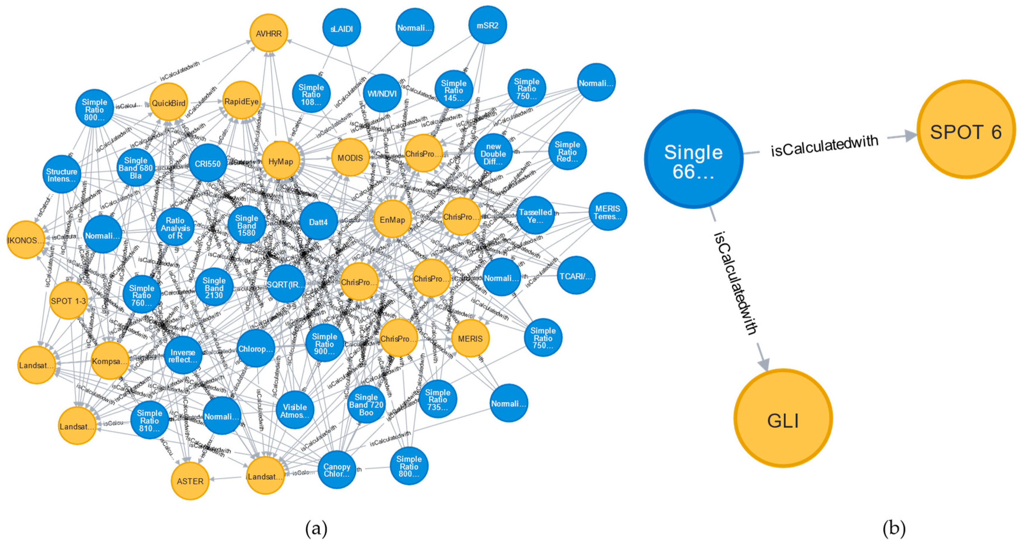 Remotesensing 16 00158 g015