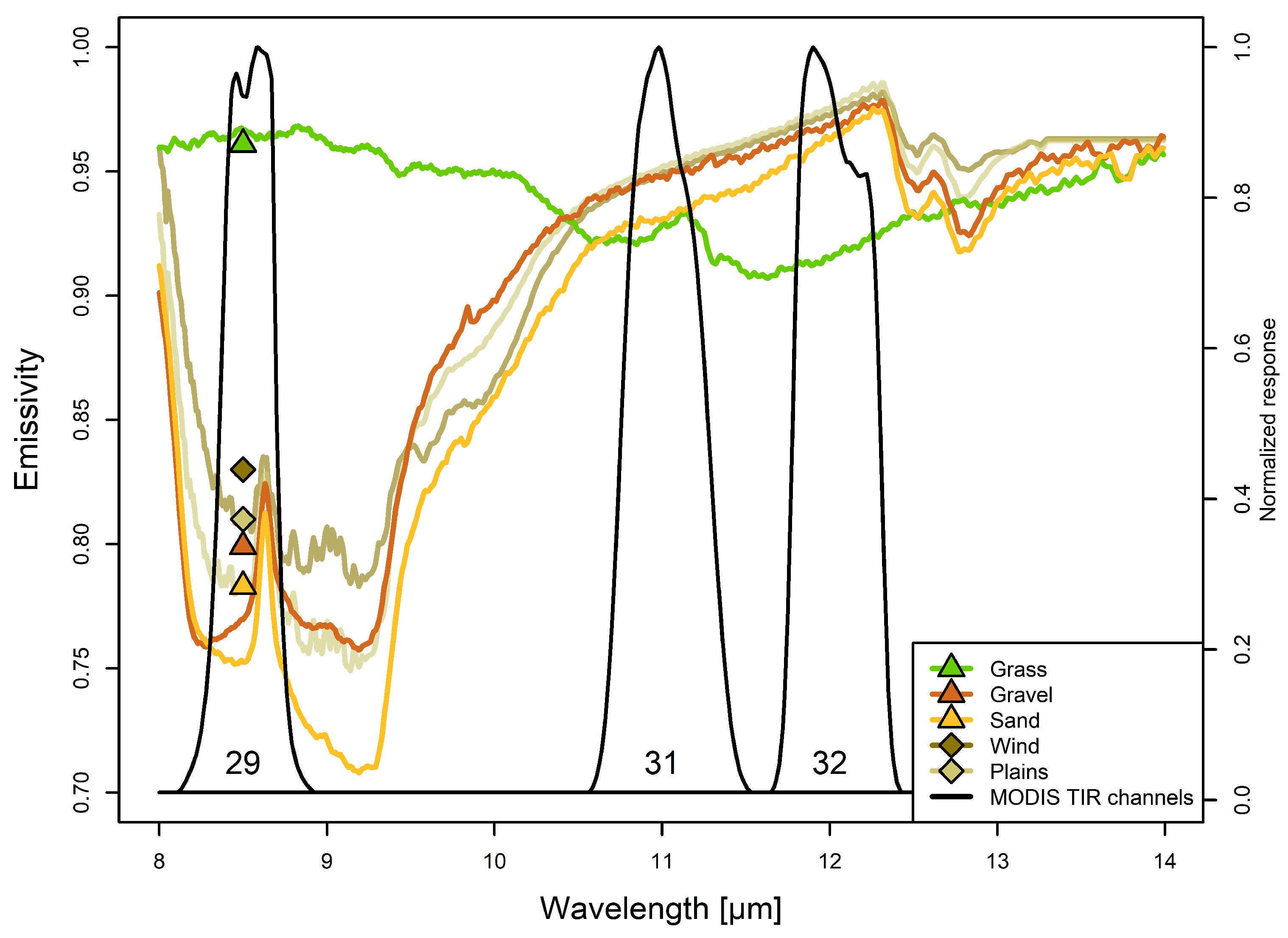 Remotesensing 16 00159 g004