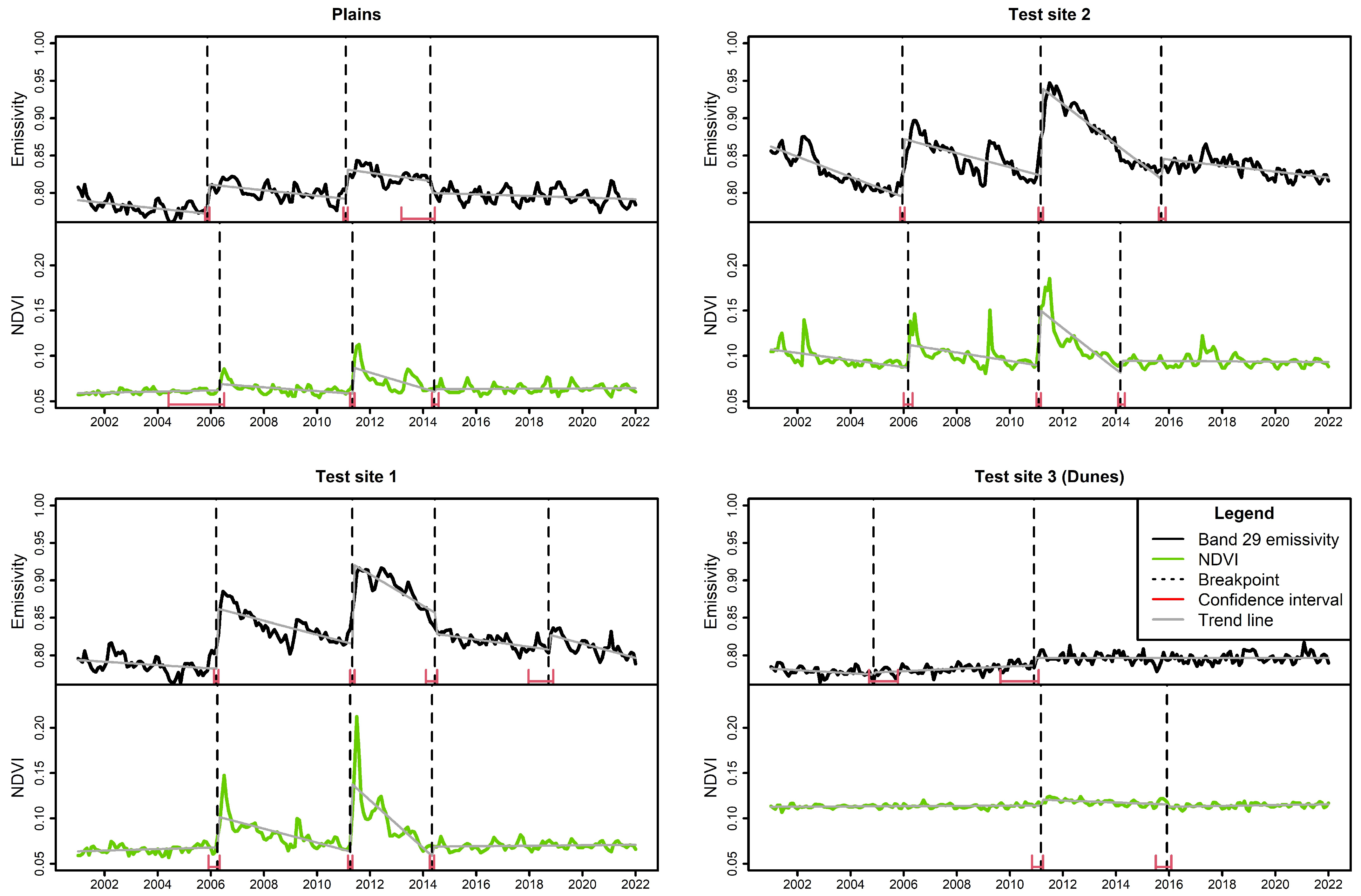 Remotesensing 16 00159 g005