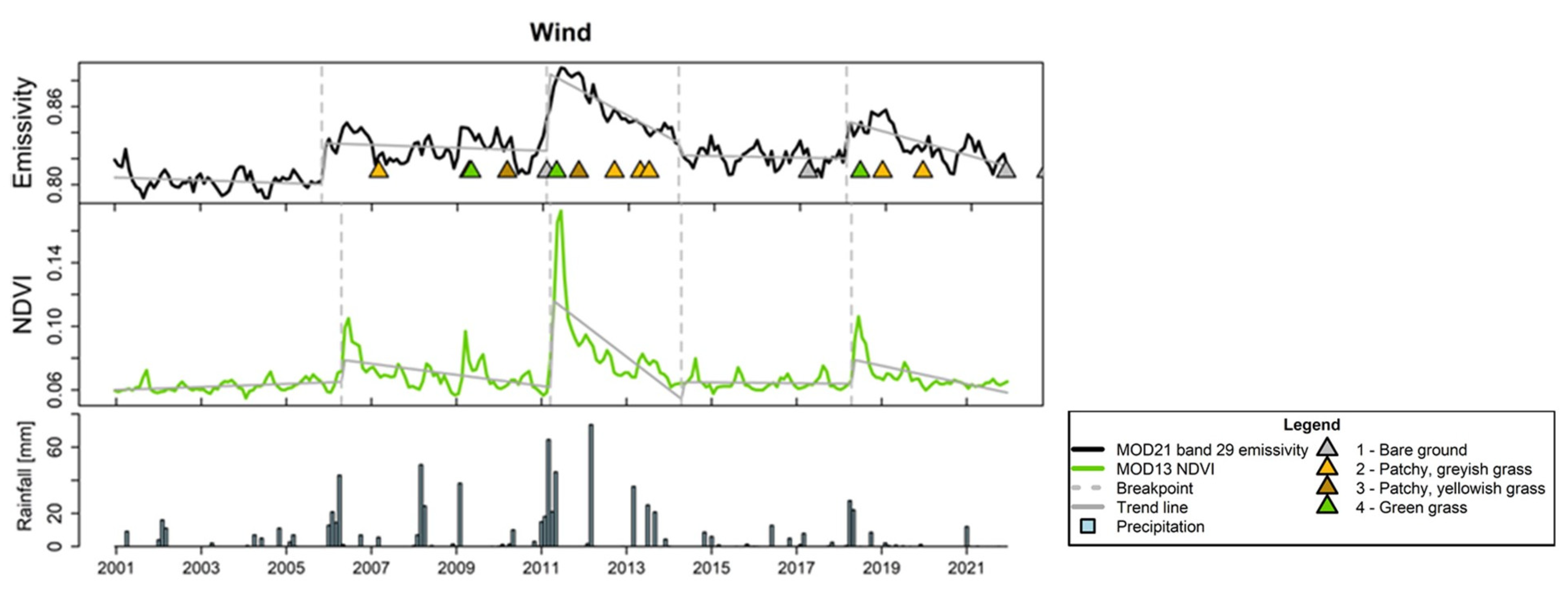 Remotesensing 16 00159 g006