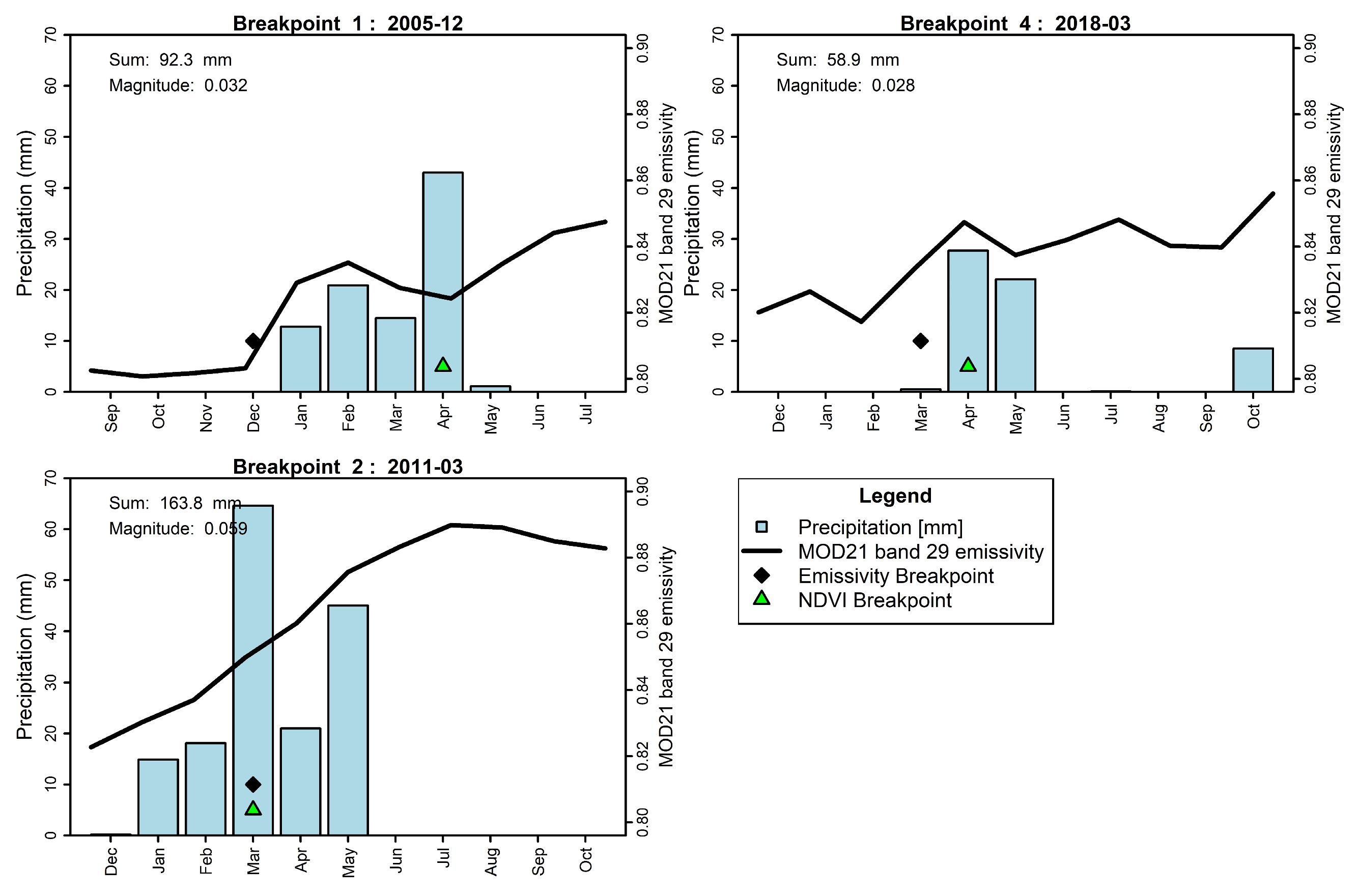 Remotesensing 16 00159 g007
