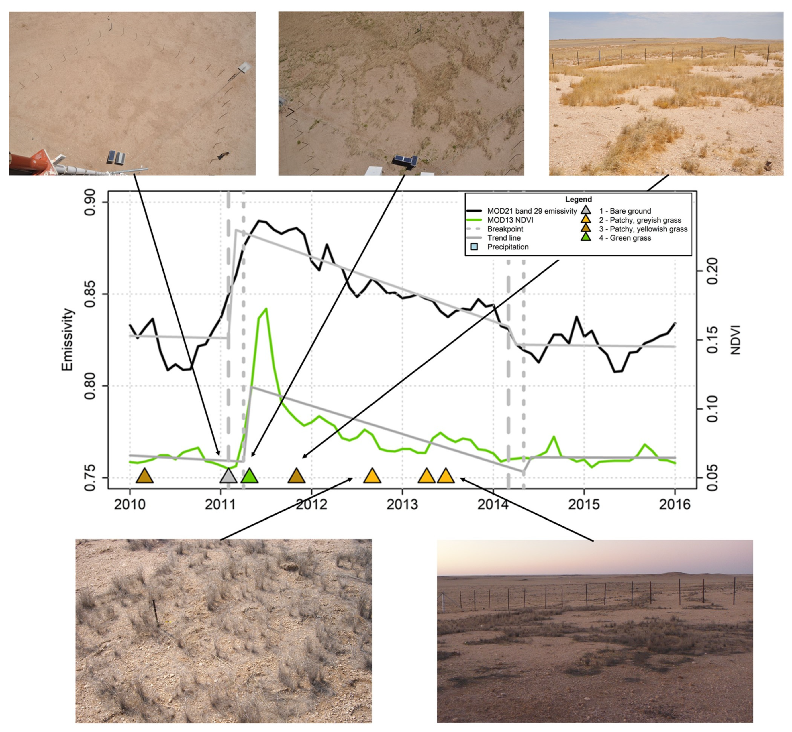 Remotesensing 16 00159 g008