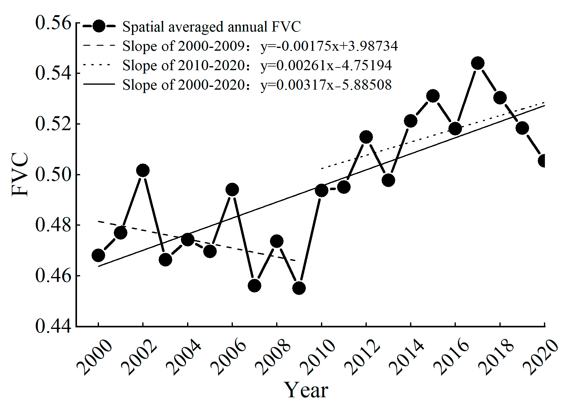 Remotesensing 16 00160 g003