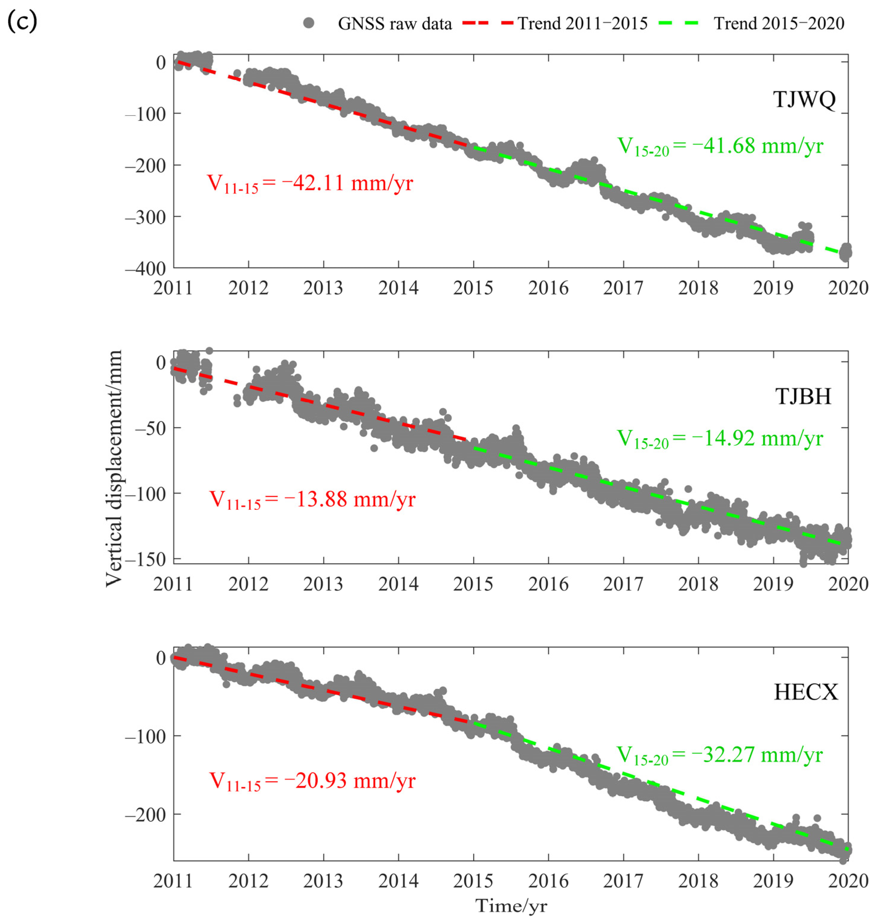 Remotesensing 16 00162 g006b