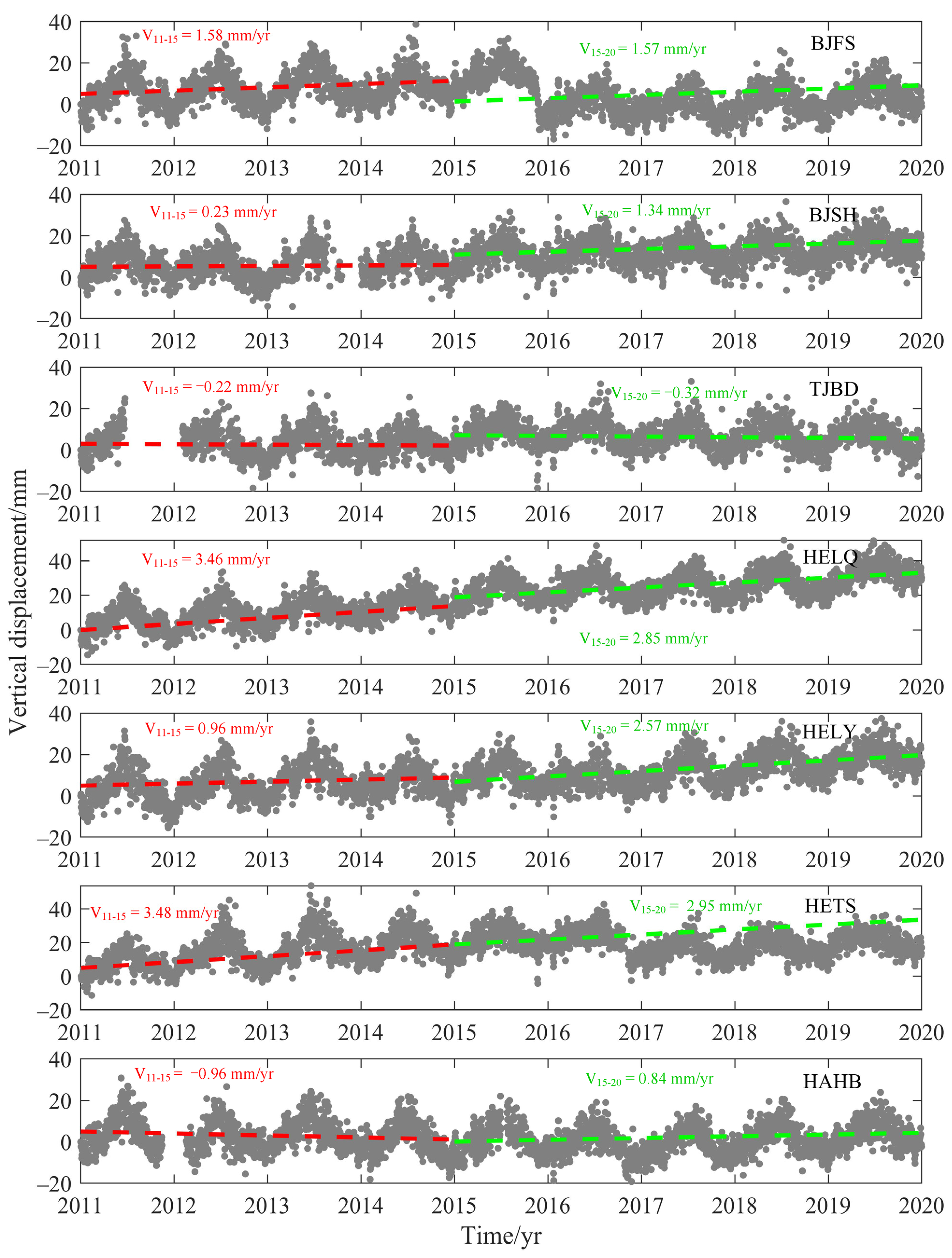 Remotesensing 16 00162 g007