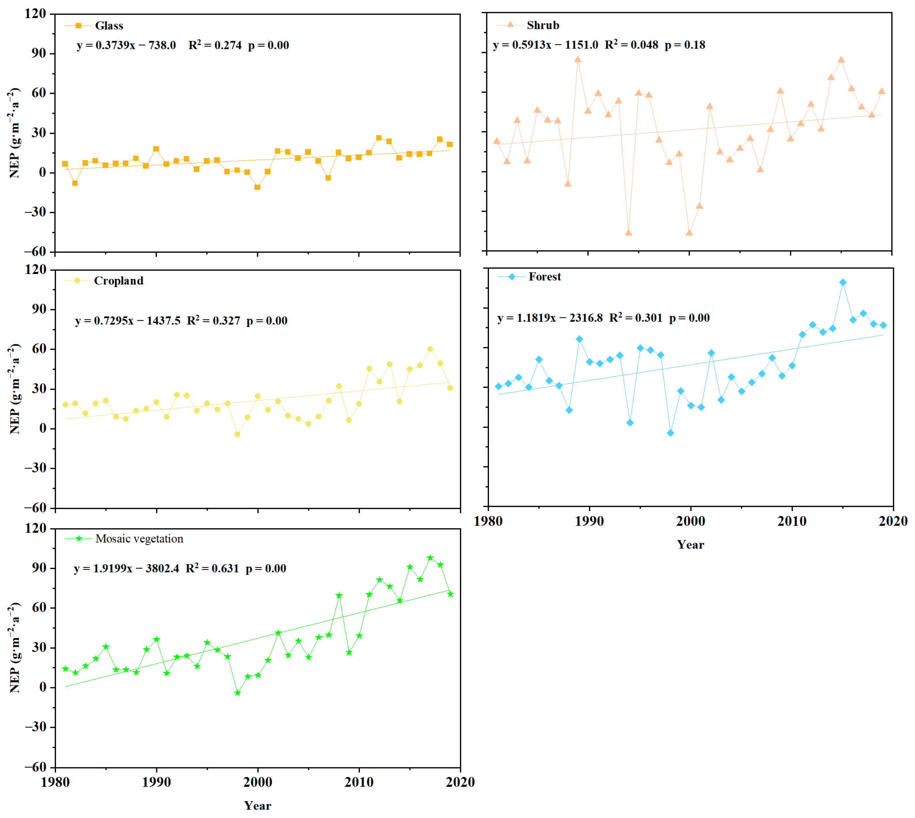 Remotesensing 16 00163 g004