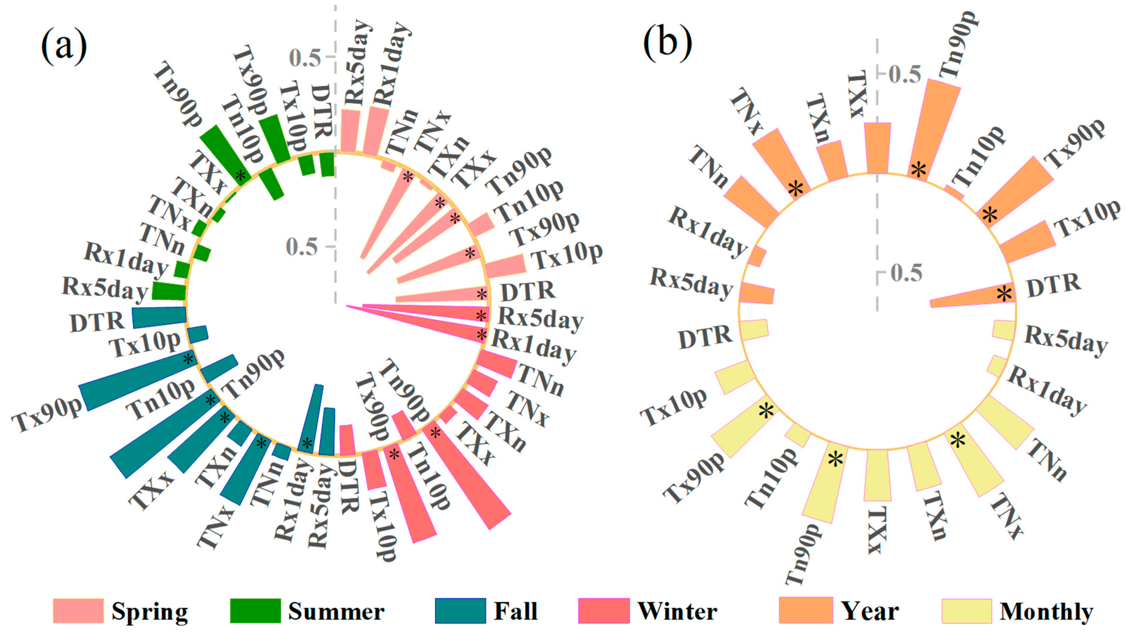 Remotesensing 16 00163 g006