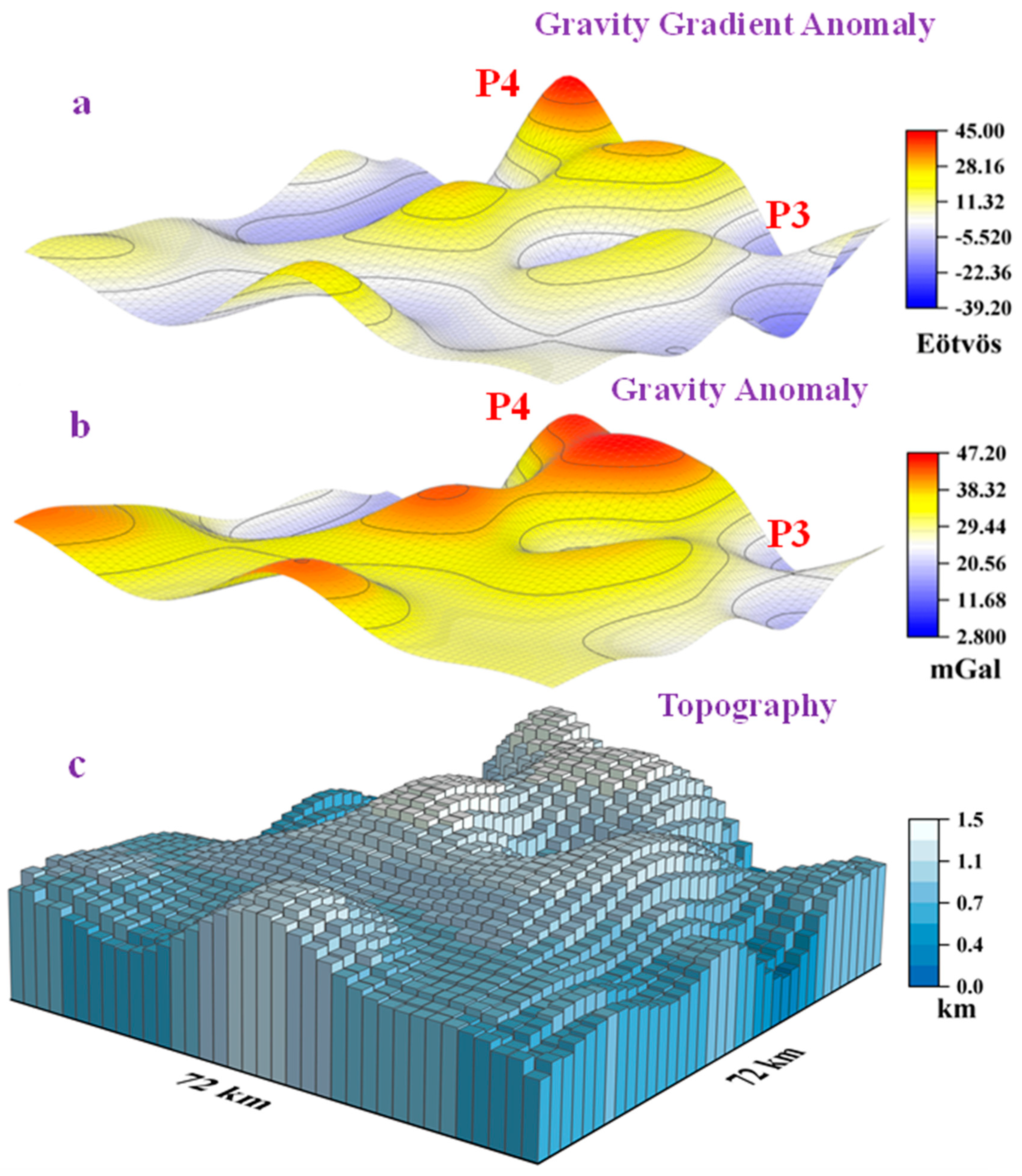 Remotesensing 16 00166 g007