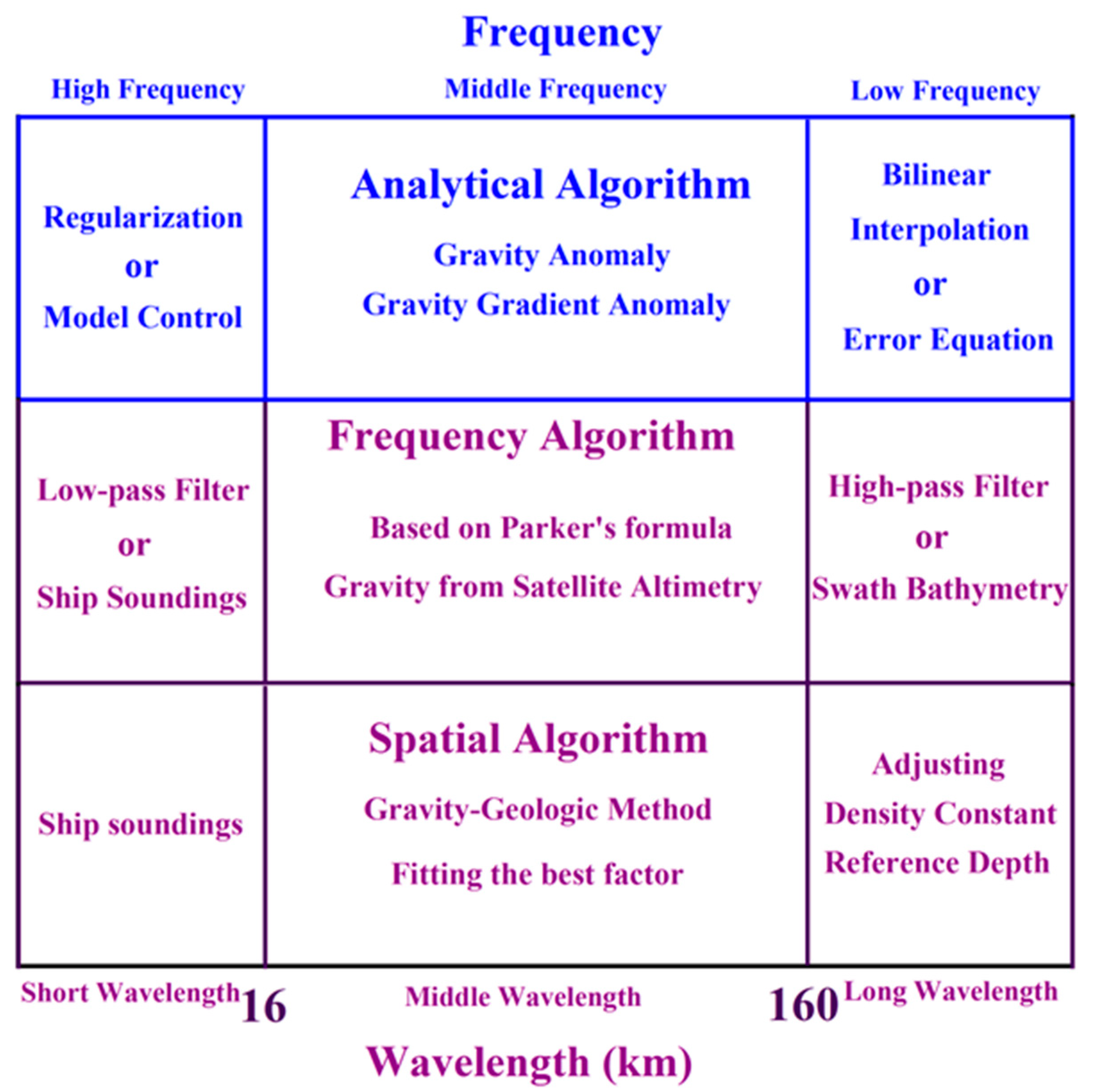 Remotesensing 16 00166 g008