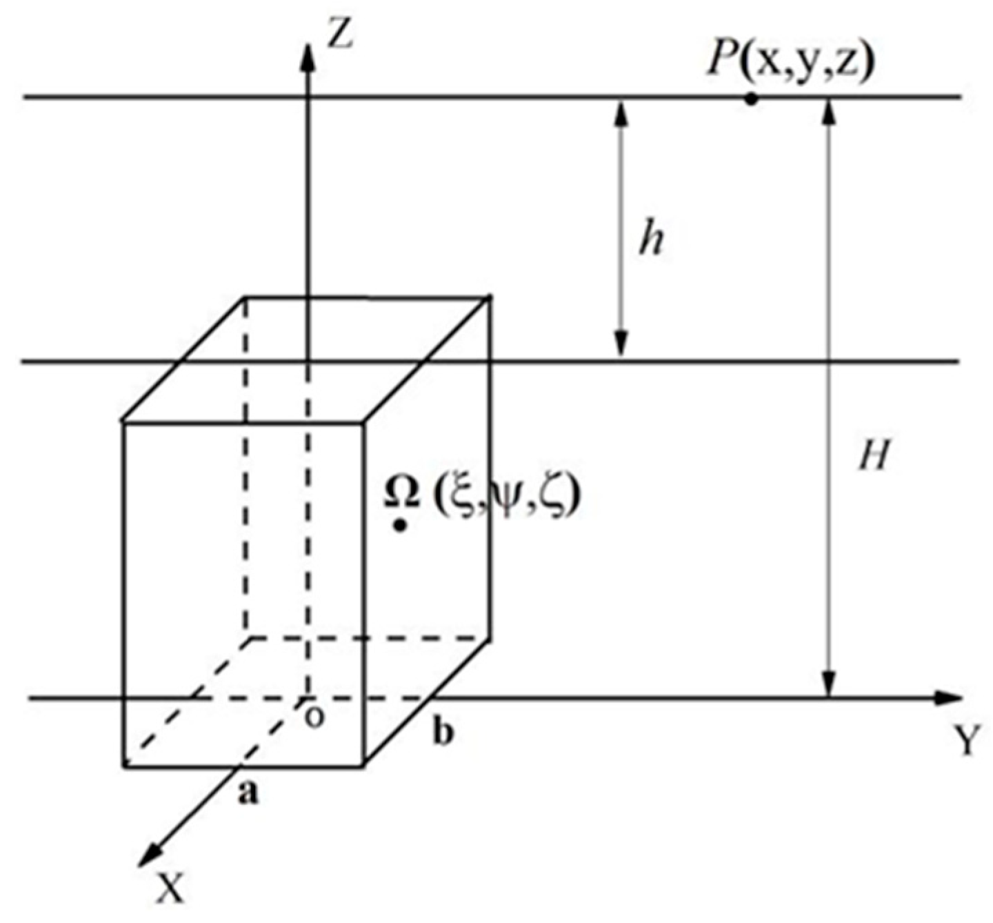 Remotesensing 16 00166 sch0a1