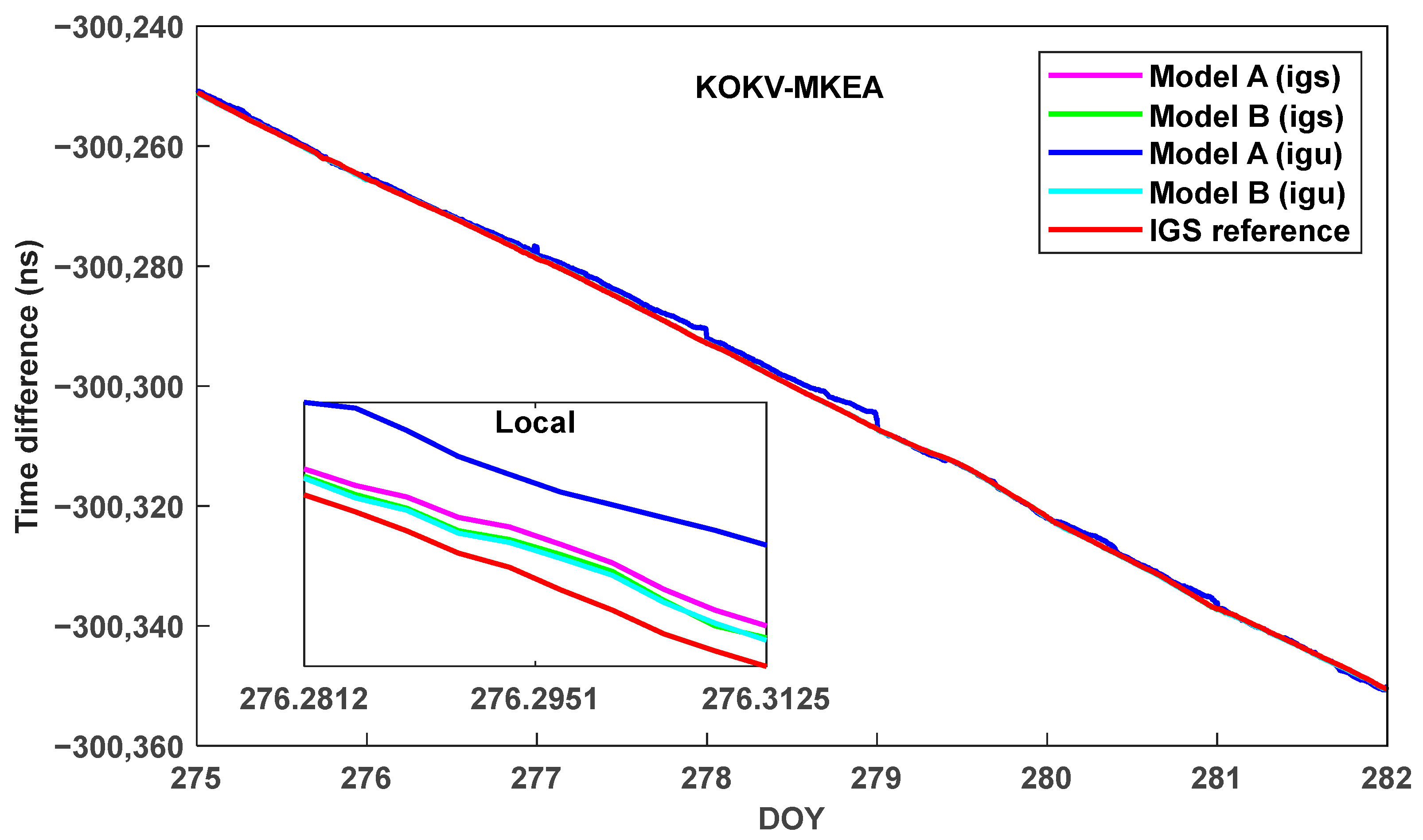 Remotesensing 16 00168 g002