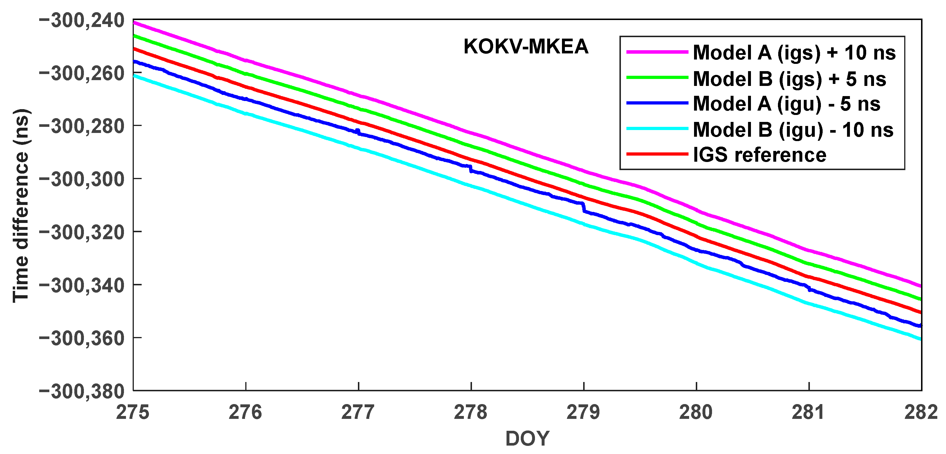 Remotesensing 16 00168 g003