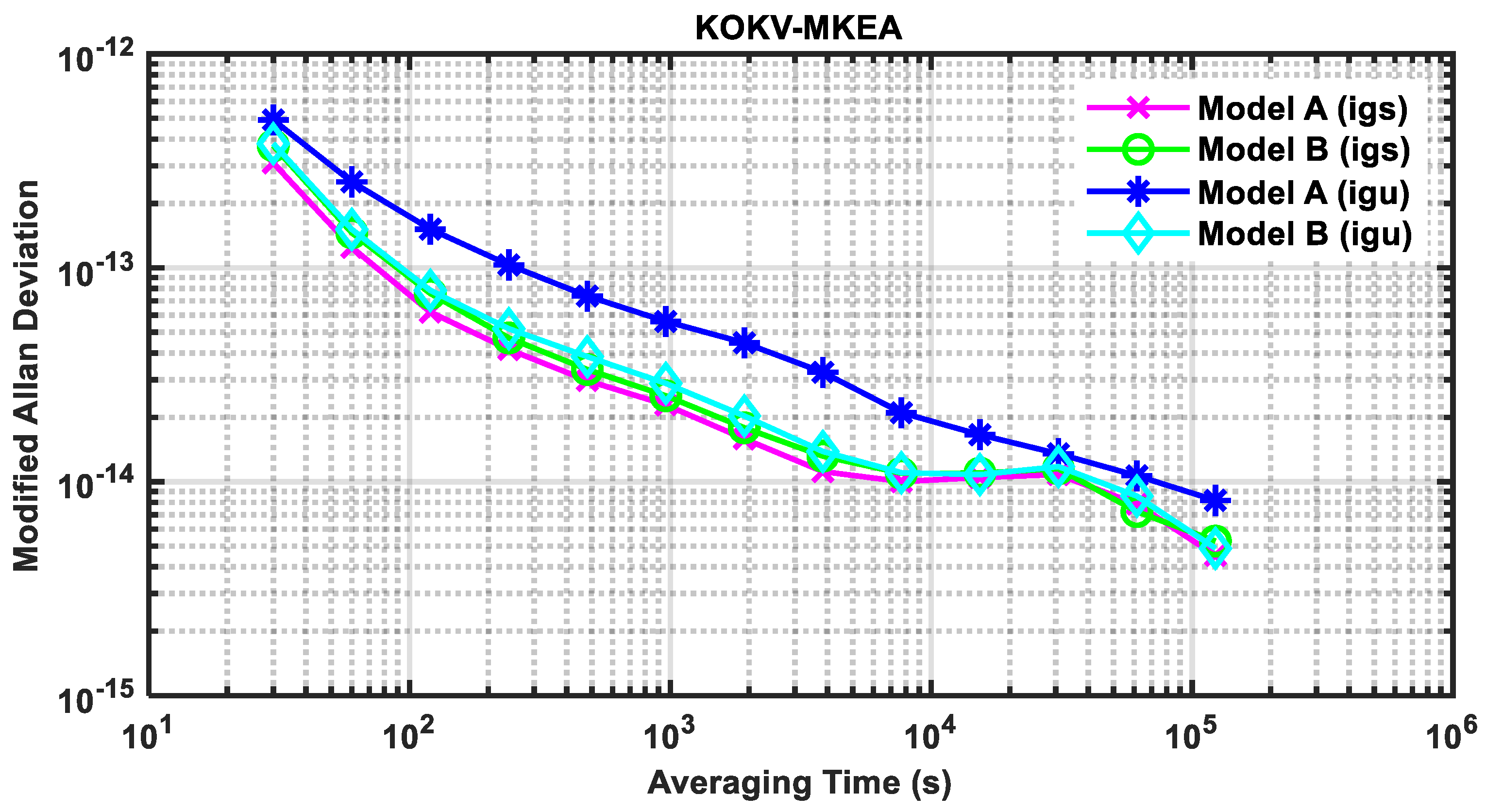 Remotesensing 16 00168 g005