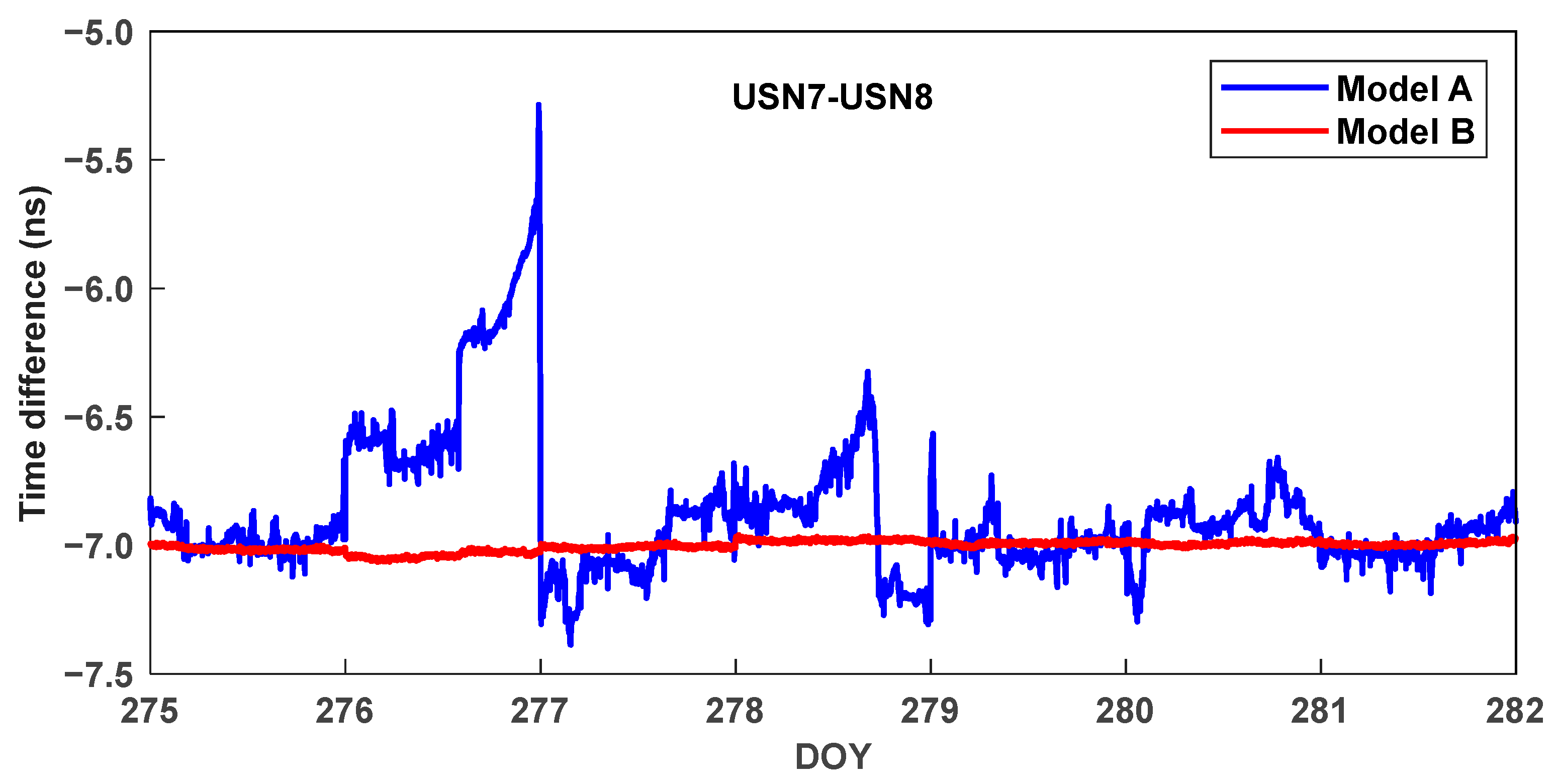 Remotesensing 16 00168 g006
