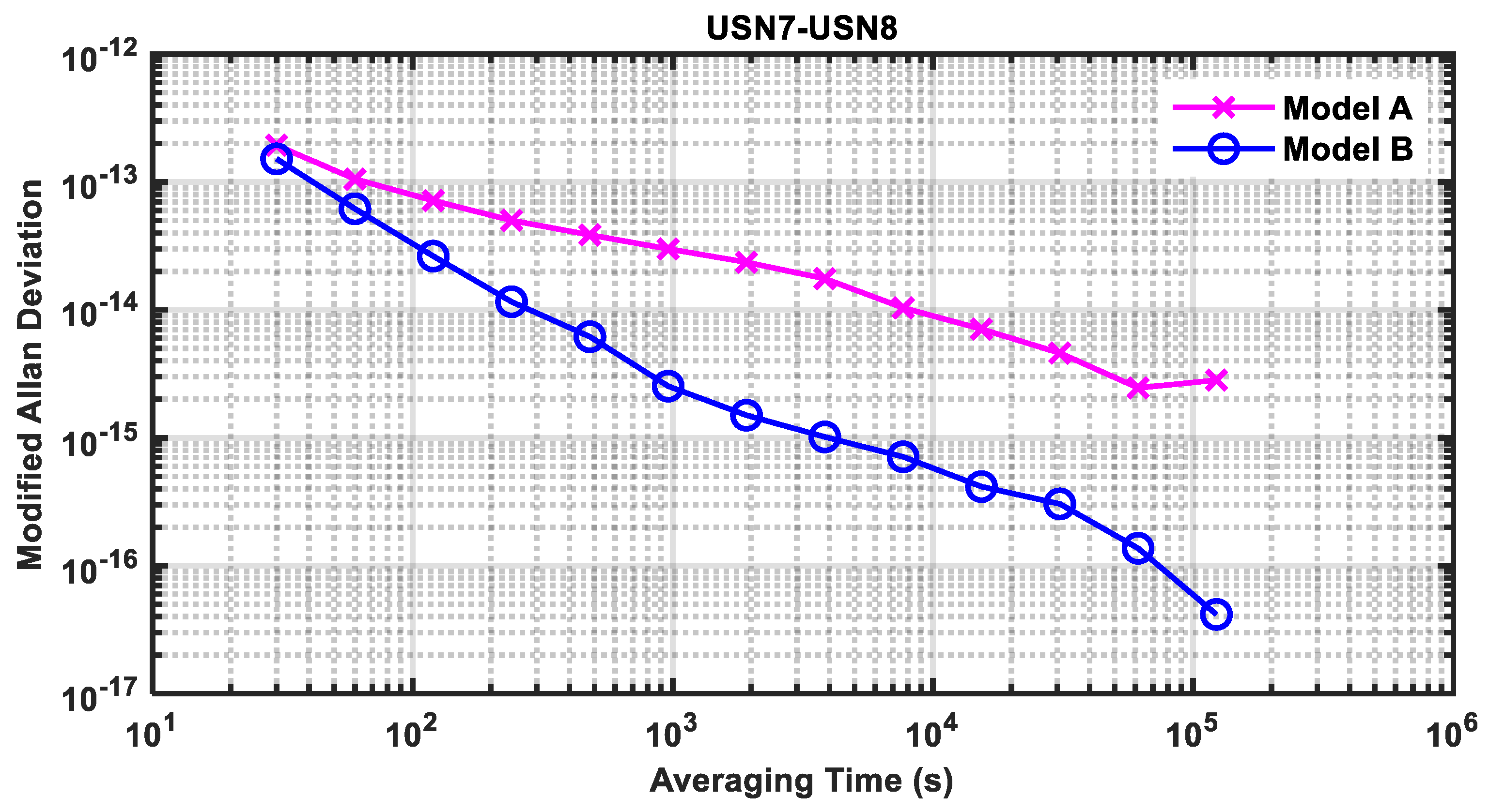 Remotesensing 16 00168 g008