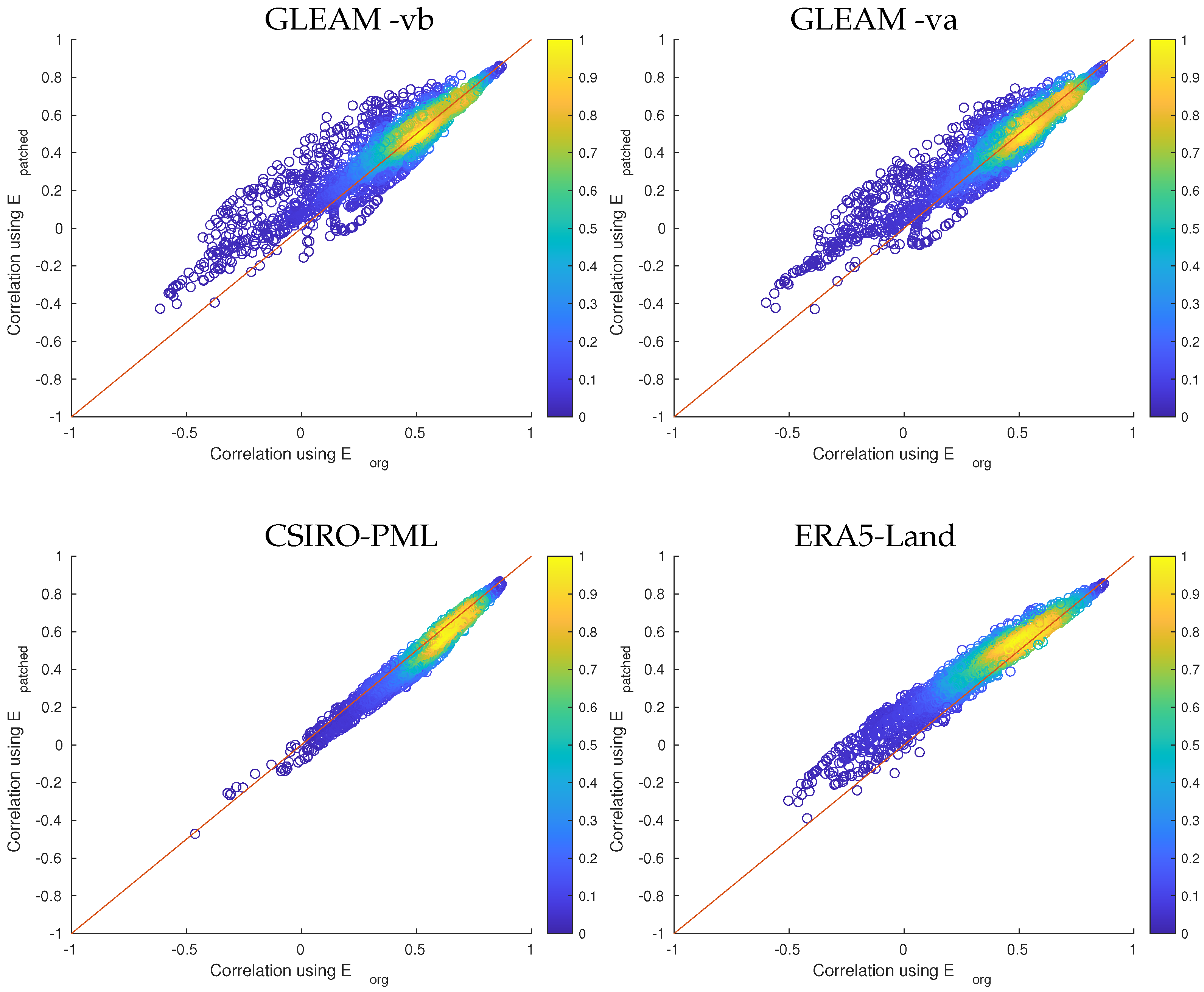 Remotesensing 16 00170 g013